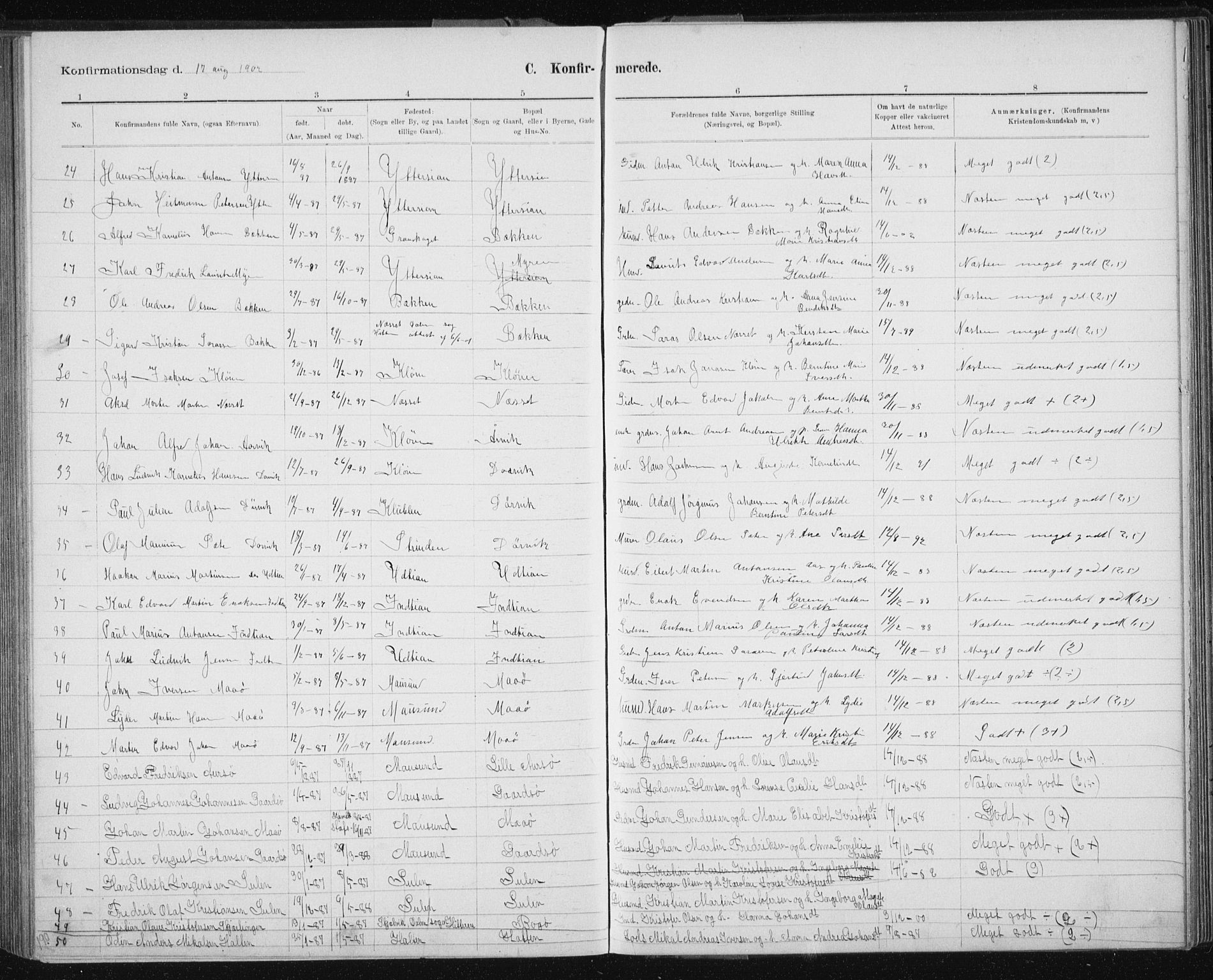 Ministerialprotokoller, klokkerbøker og fødselsregistre - Sør-Trøndelag, AV/SAT-A-1456/640/L0586: Parish register (copy) no. 640C03b, 1891-1908