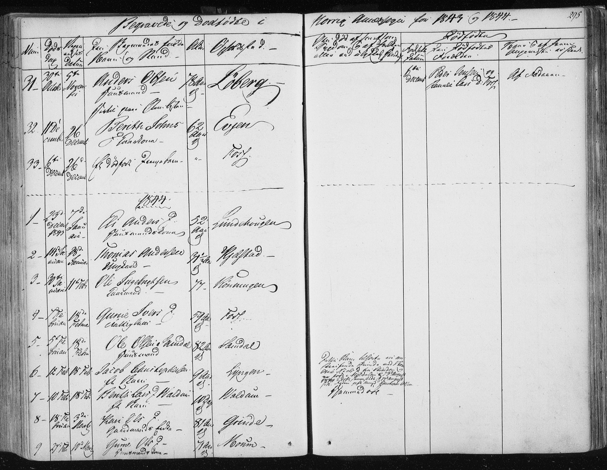 Ministerialprotokoller, klokkerbøker og fødselsregistre - Sør-Trøndelag, SAT/A-1456/687/L0998: Parish register (official) no. 687A05 /2, 1843-1849, p. 295