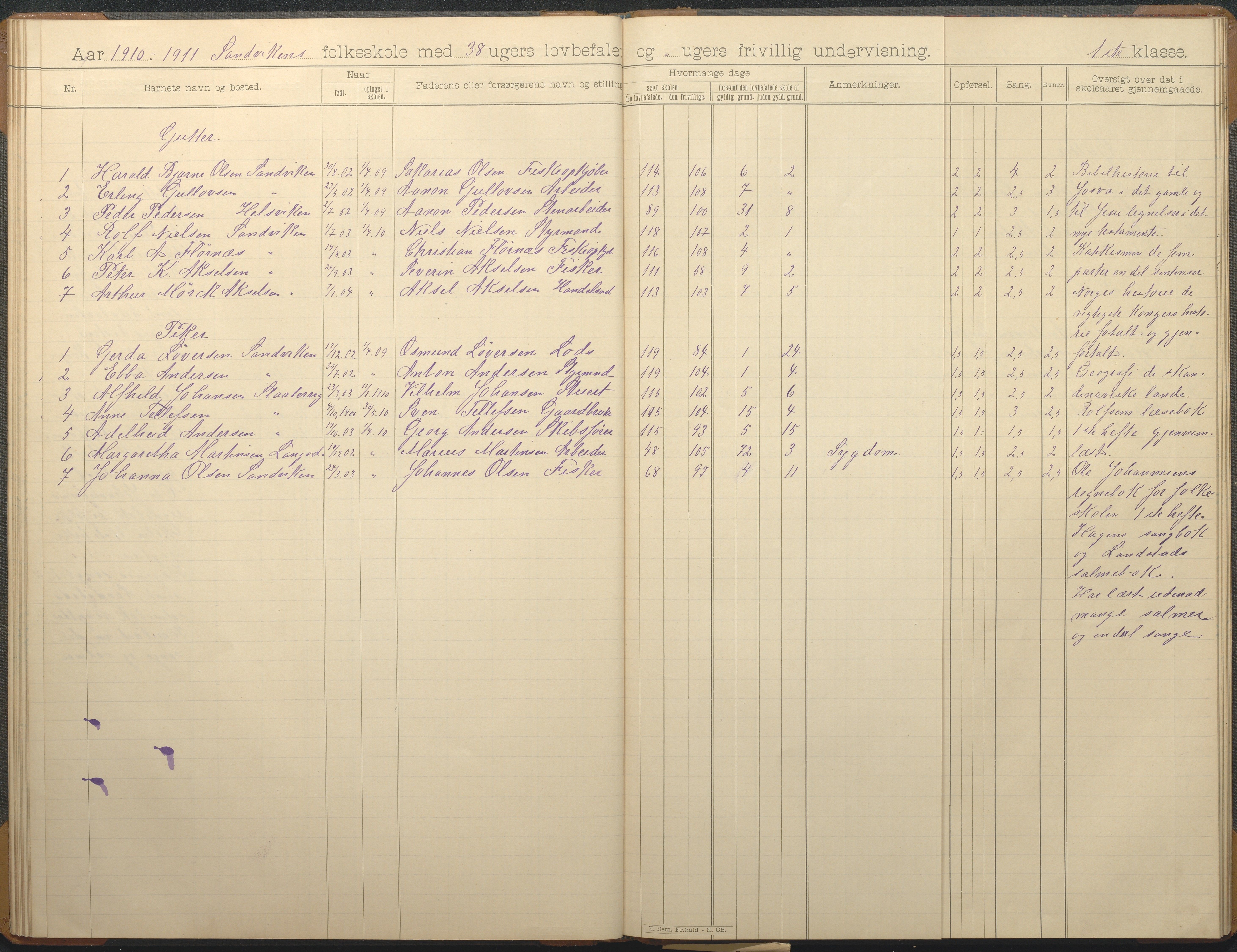 Hisøy kommune frem til 1991, AAKS/KA0922-PK/33/L0007: Skoleprotokoll, 1893-1925