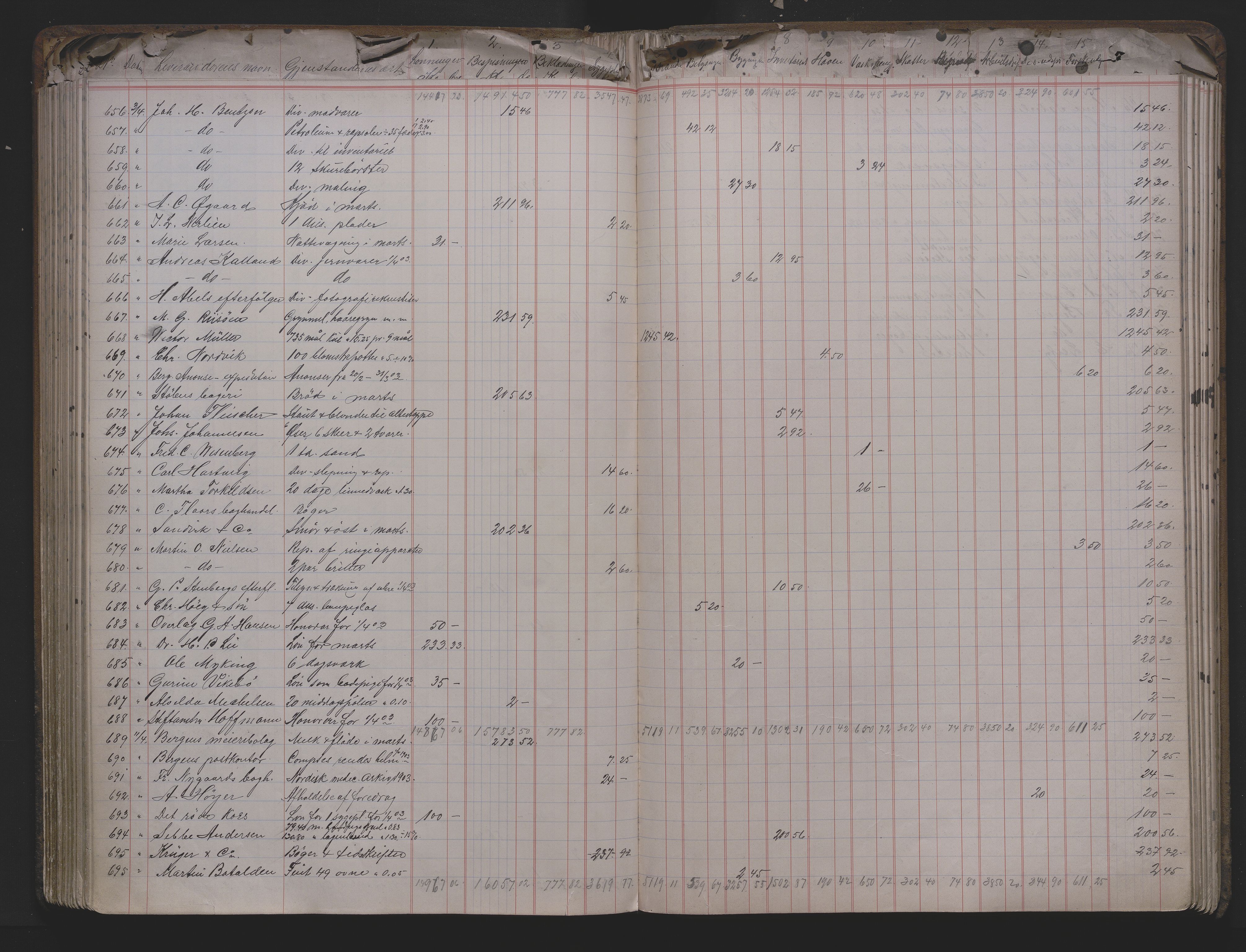 Lepraarkiver - Pleiestiftelsen for spedalske no.1, AV/SAB-A-60601/D.a/L0010: Anvisningsprotokoll , 1893-1908