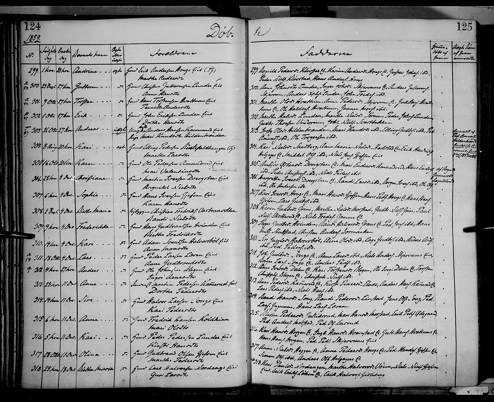 Gran prestekontor, AV/SAH-PREST-112/H/Ha/Haa/L0012: Parish register (official) no. 12, 1856-1874, p. 124-125