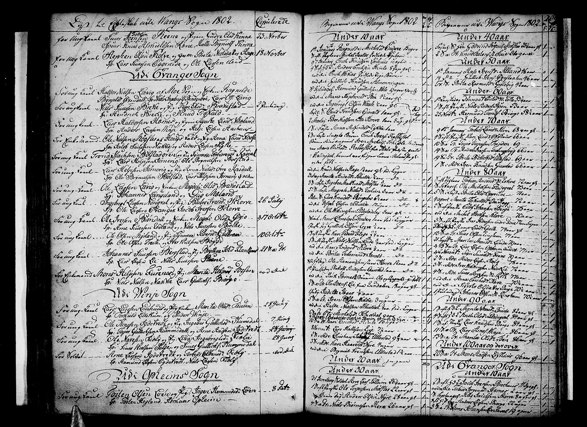 Voss sokneprestembete, SAB/A-79001/H/Haa: Parish register (official) no. A 9, 1780-1810, p. 209