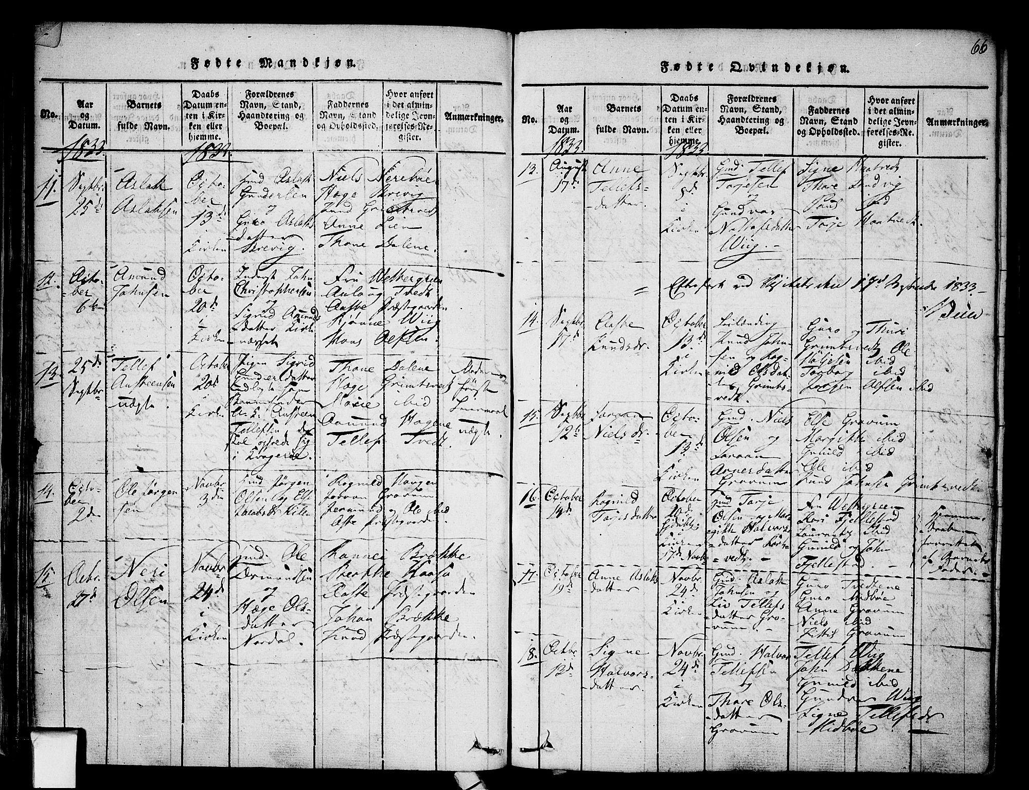 Nissedal kirkebøker, SAKO/A-288/F/Fa/L0002: Parish register (official) no. I 2, 1814-1845, p. 66