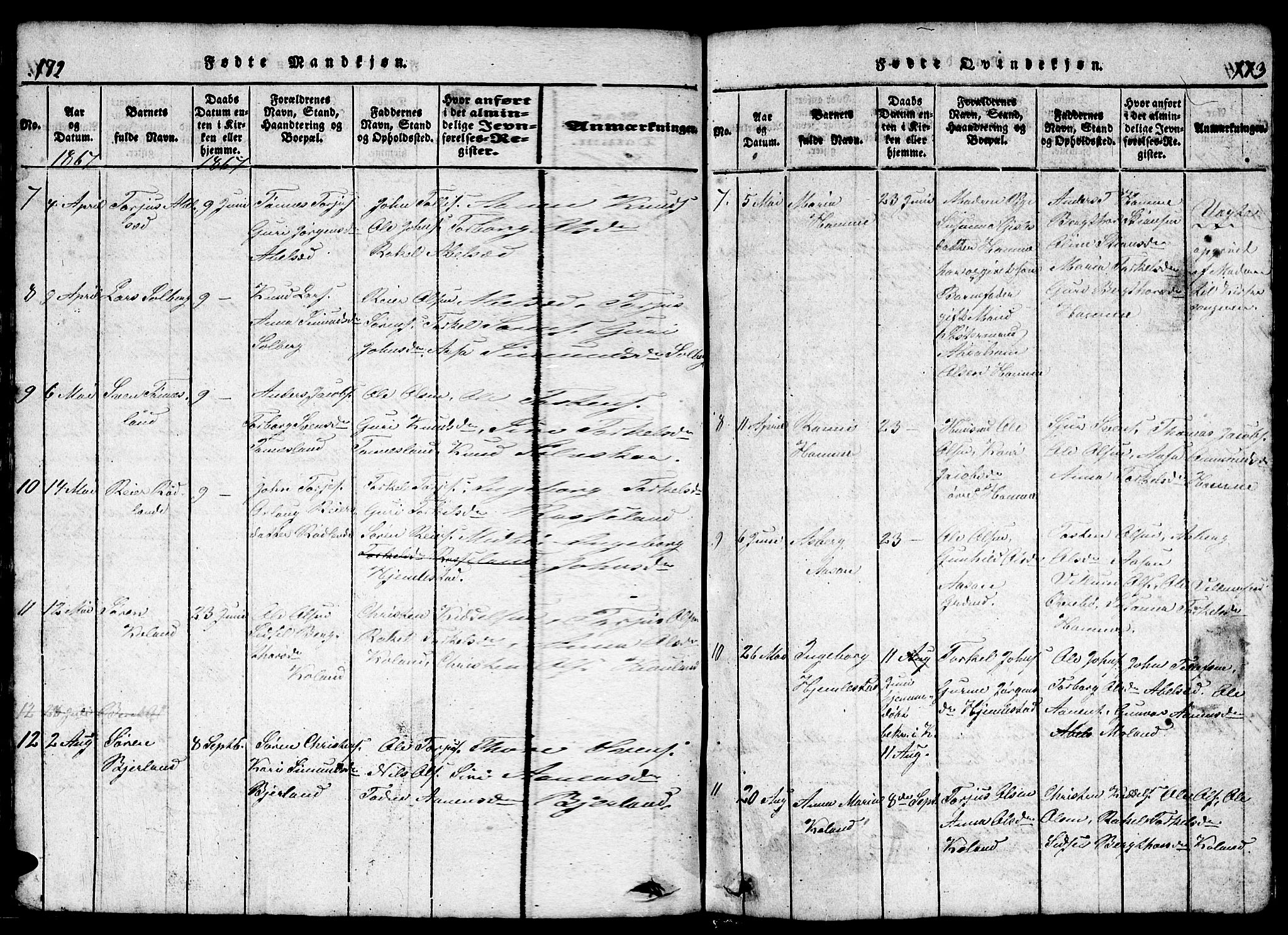 Bjelland sokneprestkontor, SAK/1111-0005/F/Fb/Fba/L0003: Parish register (copy) no. B 3, 1816-1870, p. 172-173