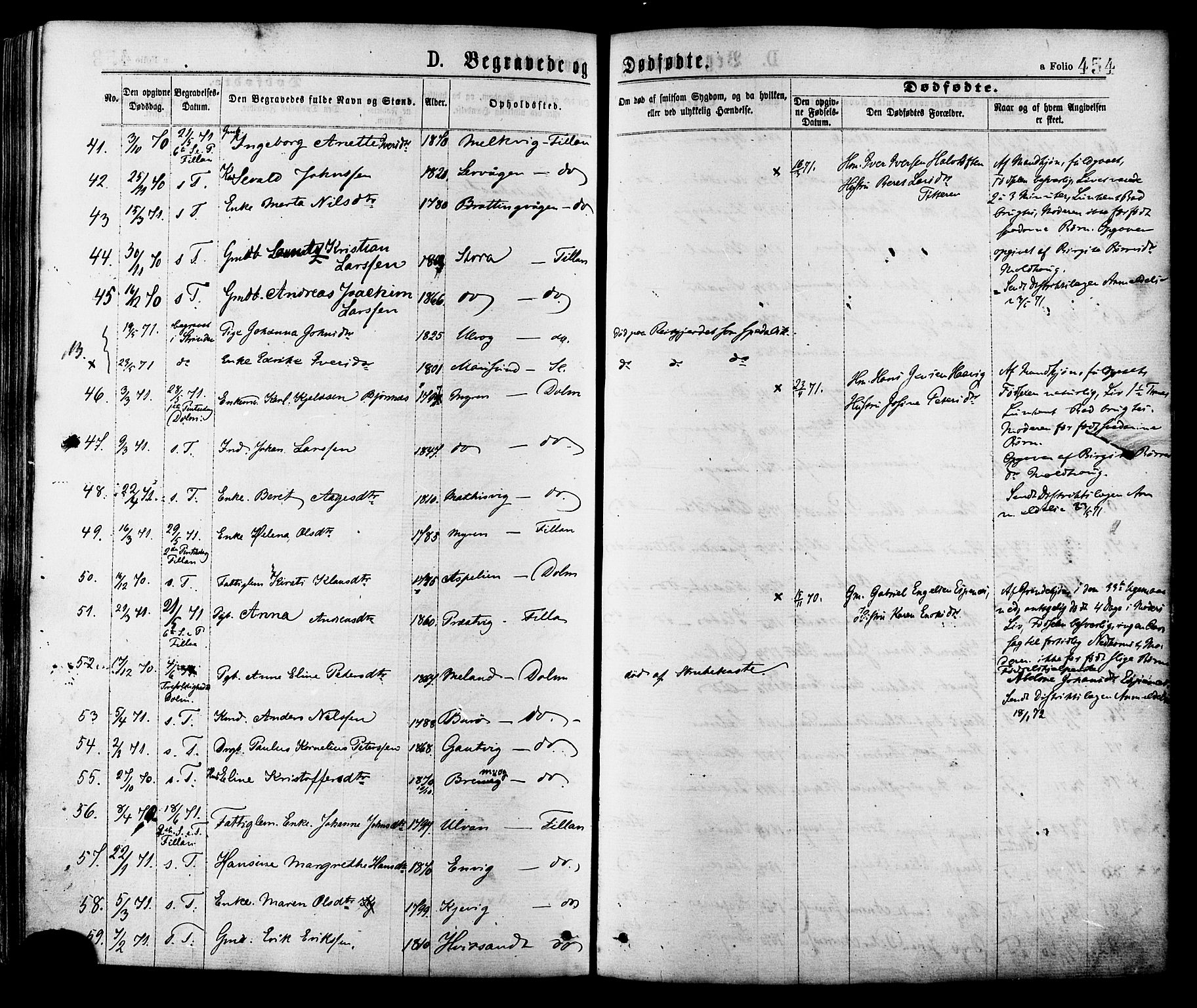 Ministerialprotokoller, klokkerbøker og fødselsregistre - Sør-Trøndelag, AV/SAT-A-1456/634/L0532: Parish register (official) no. 634A08, 1871-1881, p. 454