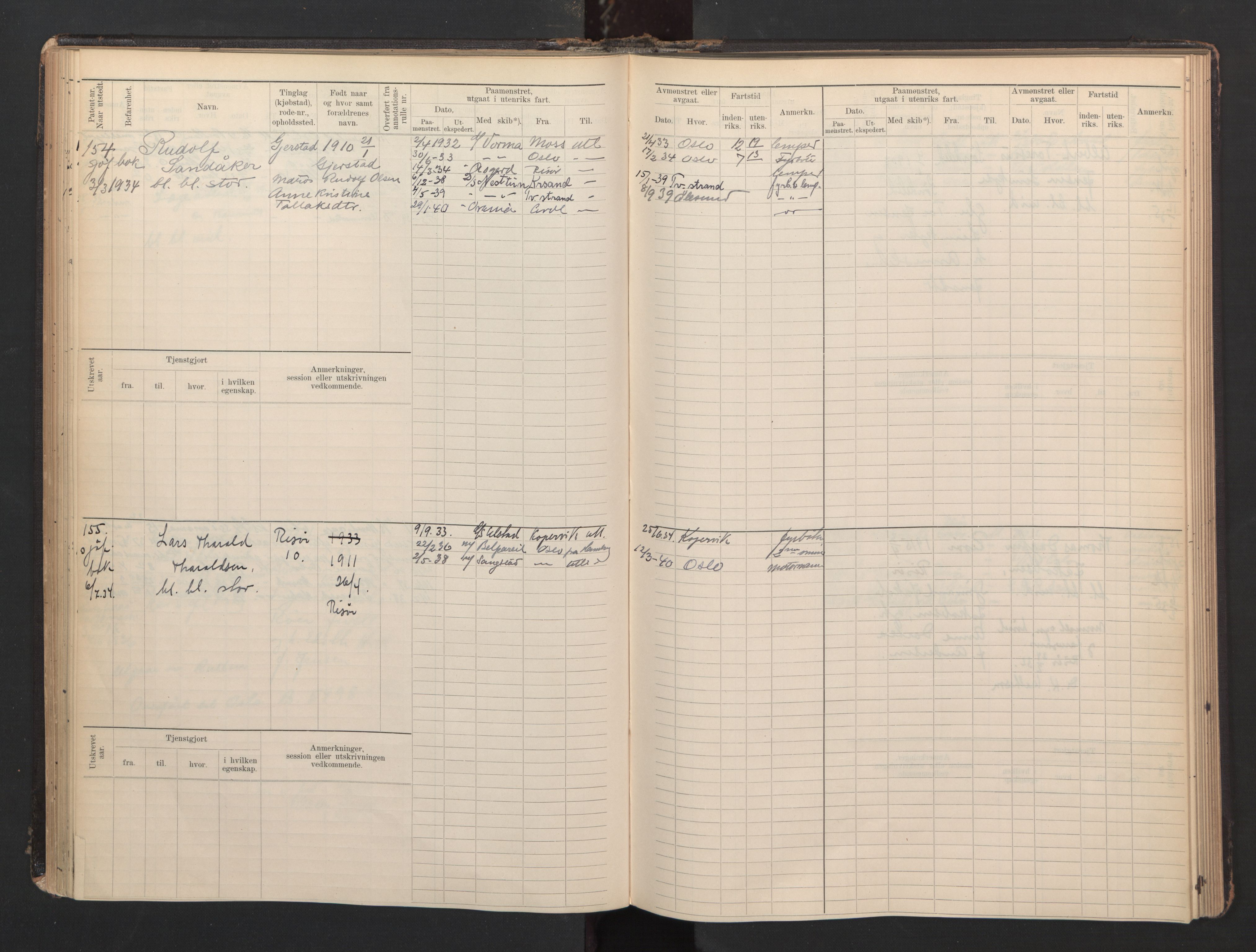 Risør mønstringskrets, AV/SAK-2031-0010/F/Fb/L0007: Hovedrulle B nr 1-265, Q-7, 1894-1948, p. 81