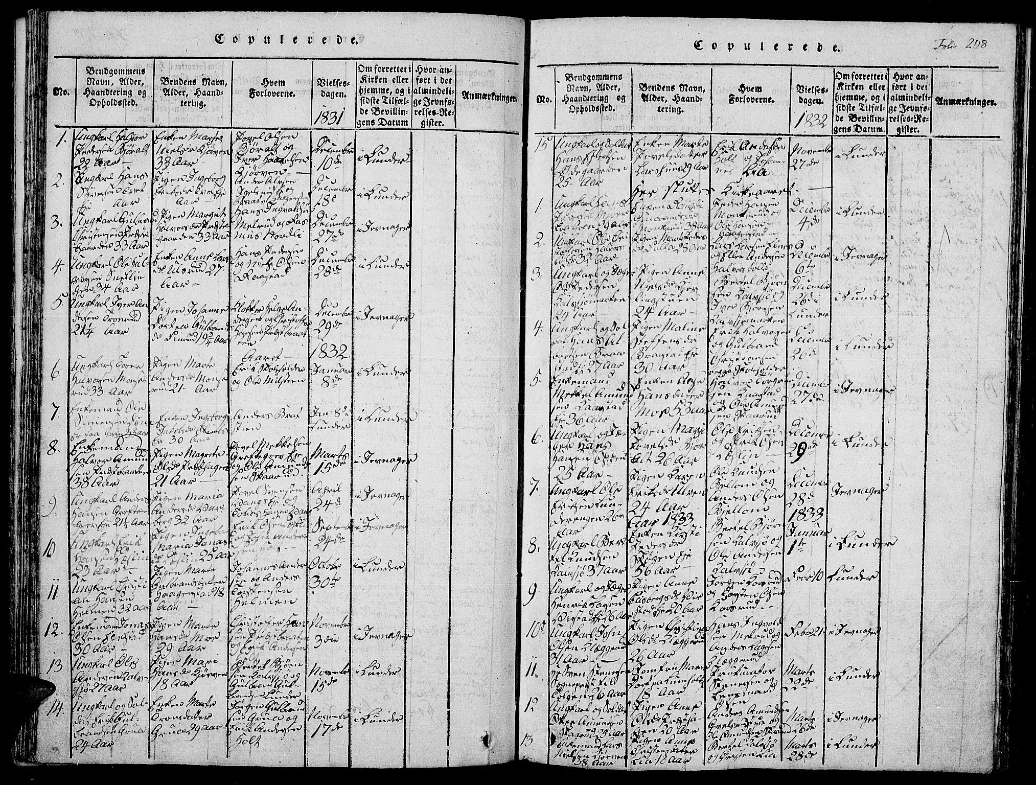 Jevnaker prestekontor, SAH/PREST-116/H/Ha/Hab/L0001: Parish register (copy) no. 1, 1815-1837, p. 208