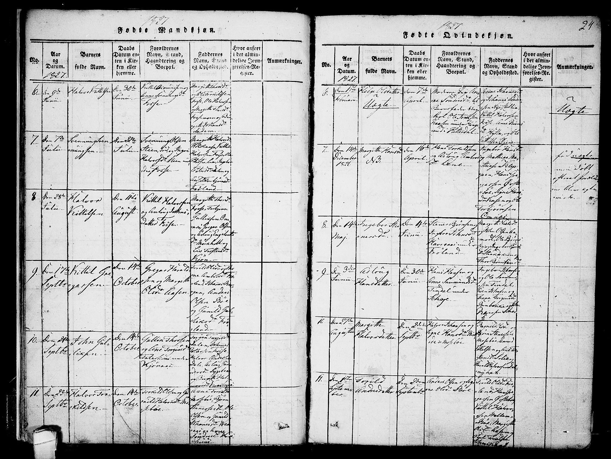 Hjartdal kirkebøker, SAKO/A-270/F/Fb/L0001: Parish register (official) no. II 1, 1815-1843, p. 24