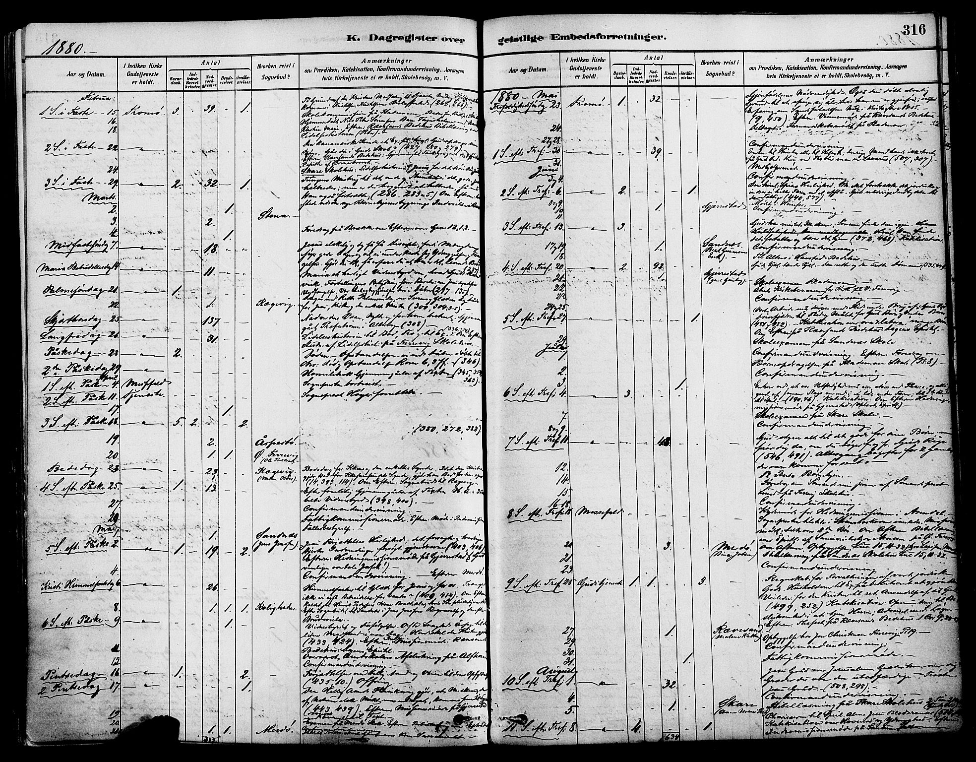 Tromøy sokneprestkontor, AV/SAK-1111-0041/F/Fa/L0009: Parish register (official) no. A 9, 1878-1896, p. 316