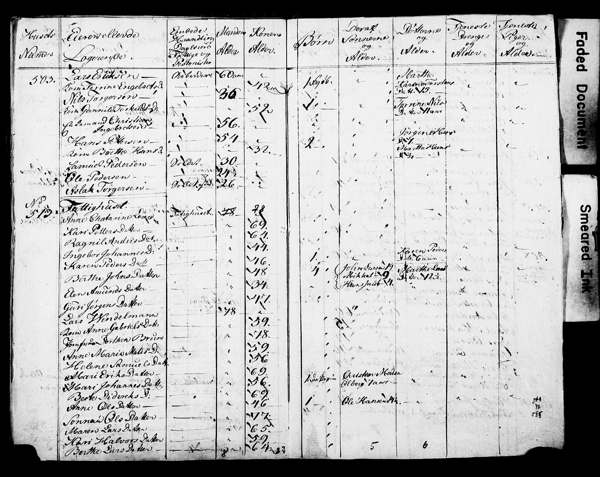 SAO, Census 1815 for Kristiania, 1815, p. 192