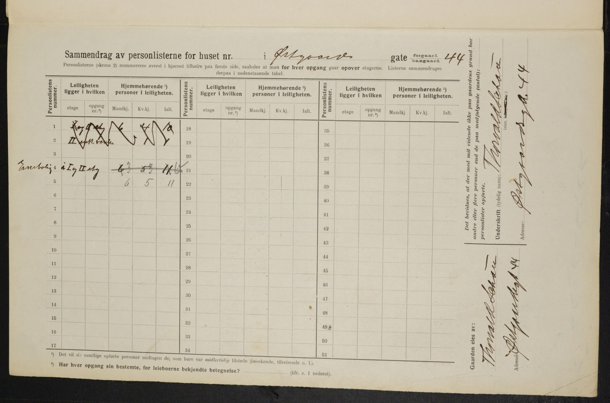 OBA, Municipal Census 1914 for Kristiania, 1914, p. 130396