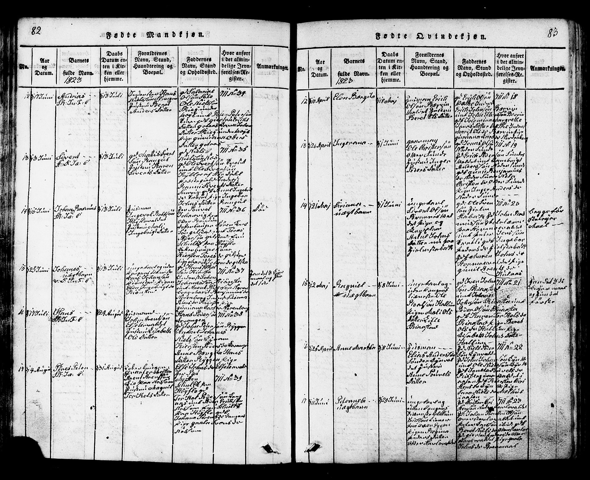 Ministerialprotokoller, klokkerbøker og fødselsregistre - Nord-Trøndelag, SAT/A-1458/717/L0169: Parish register (copy) no. 717C01, 1816-1834, p. 82-83