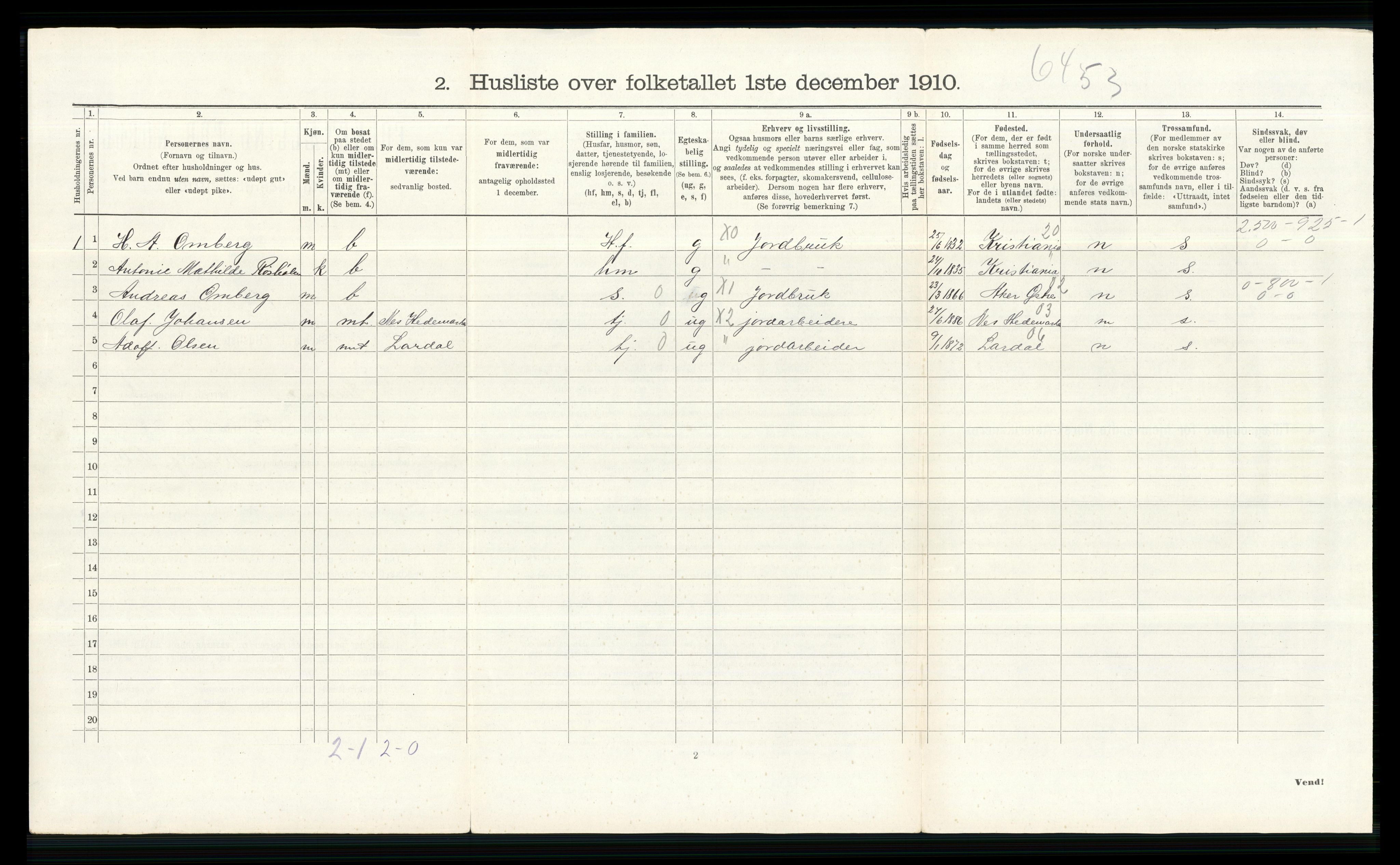 RA, 1910 census for Skedsmo, 1910, p. 452