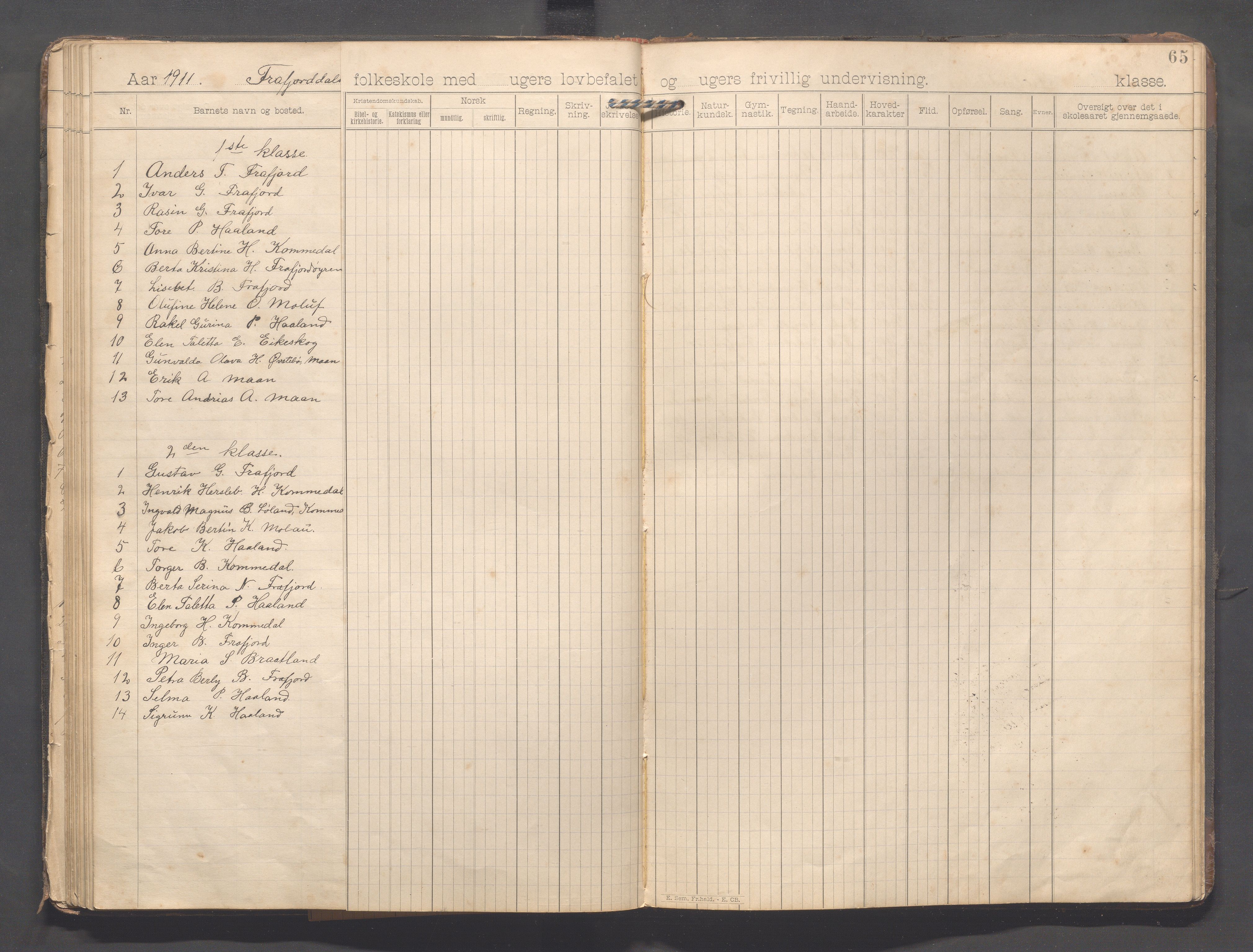 Forsand kommune - Frafjord skole, IKAR/K-101612/H/L0001: Skoleprotokoll - Kommedal, Mjåland, Frafjord, Frafjorddalen, 1894-1919, p. 65