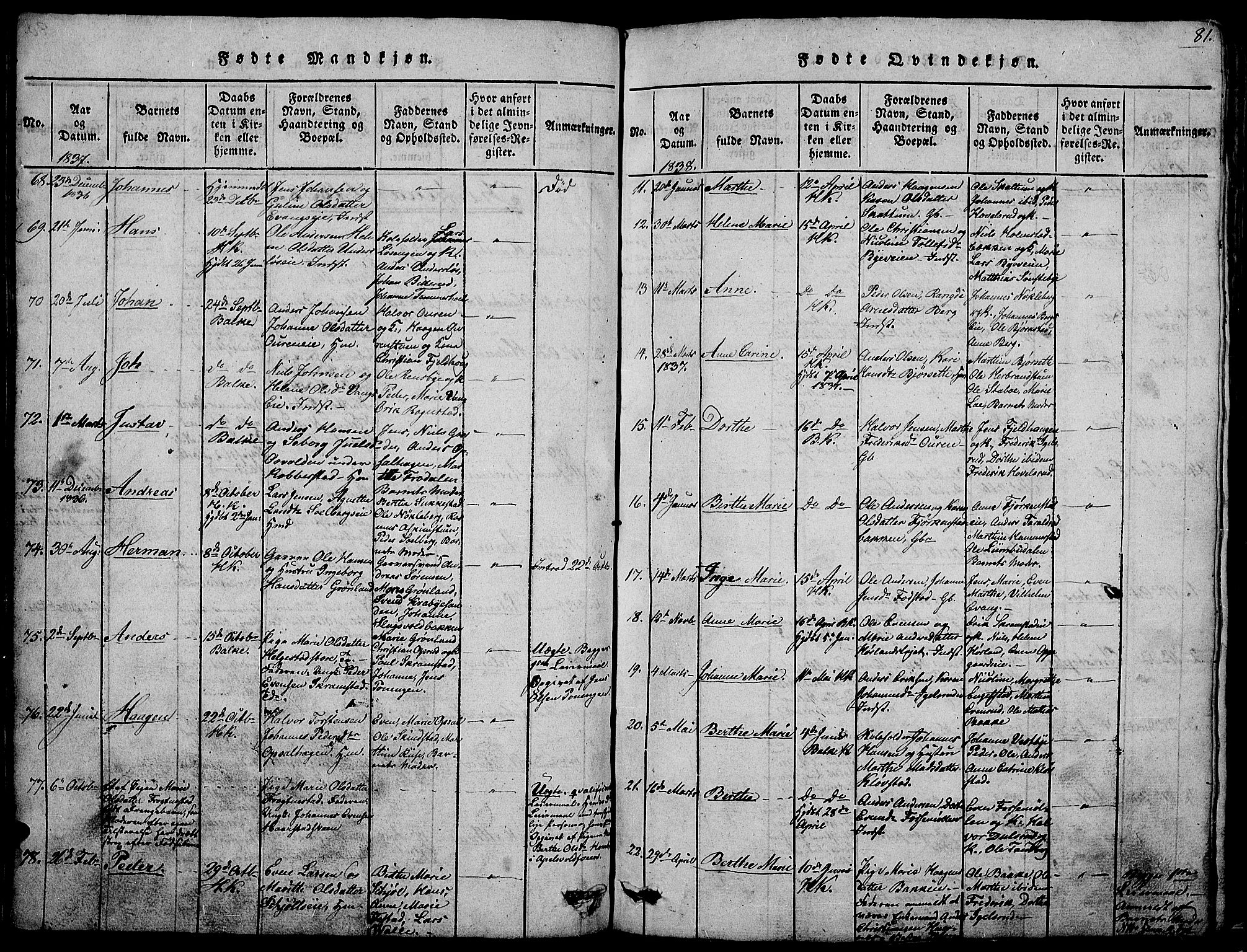 Østre Toten prestekontor, SAH/PREST-104/H/Ha/Hab/L0001: Parish register (copy) no. 1, 1827-1839, p. 81