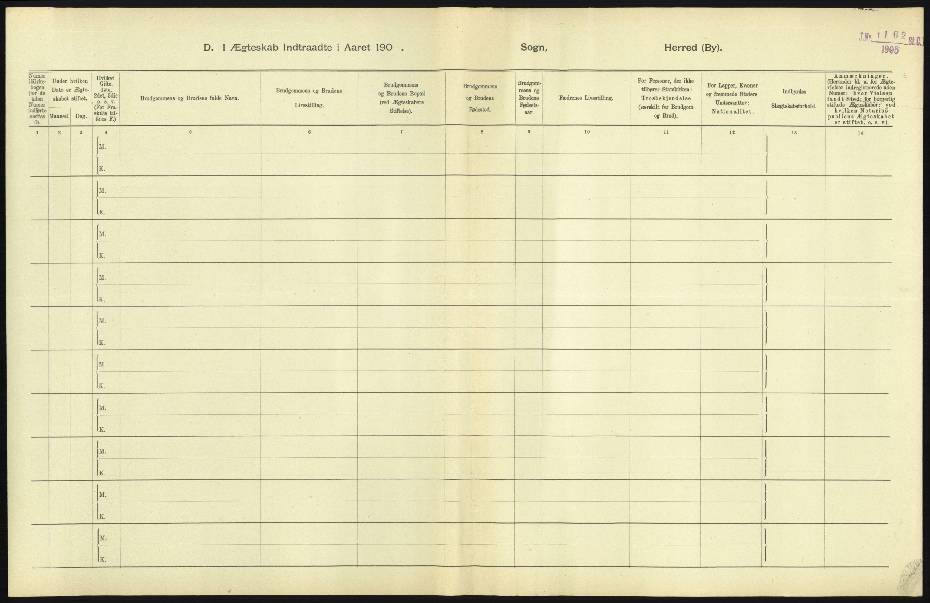 Statistisk sentralbyrå, Sosiodemografiske emner, Befolkning, AV/RA-S-2228/D/Df/Dfa/Dfab/L0005: Hedemarkens amt: Fødte, gifte, døde, 1904, p. 533