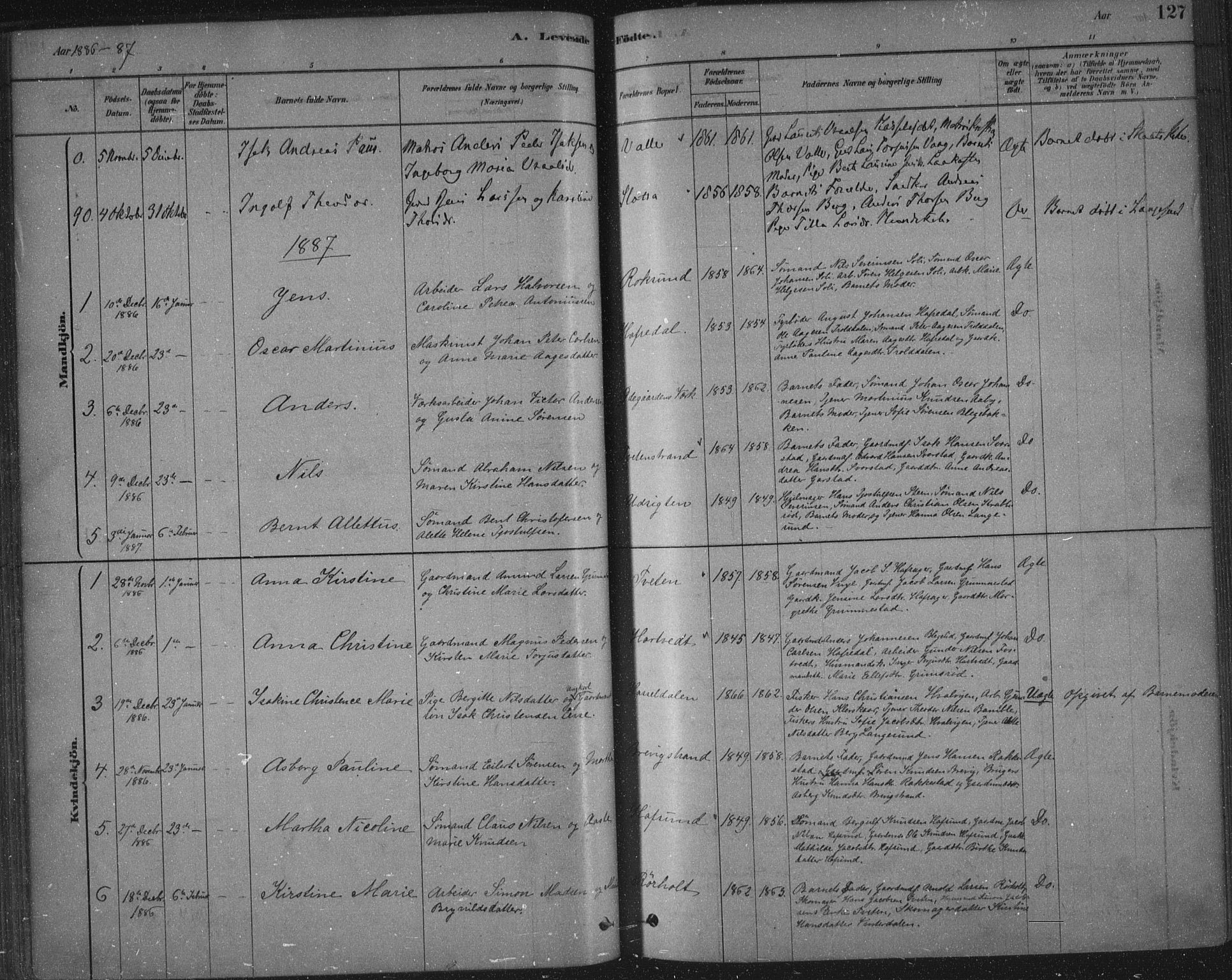 Bamble kirkebøker, SAKO/A-253/F/Fa/L0007: Parish register (official) no. I 7, 1878-1888, p. 127