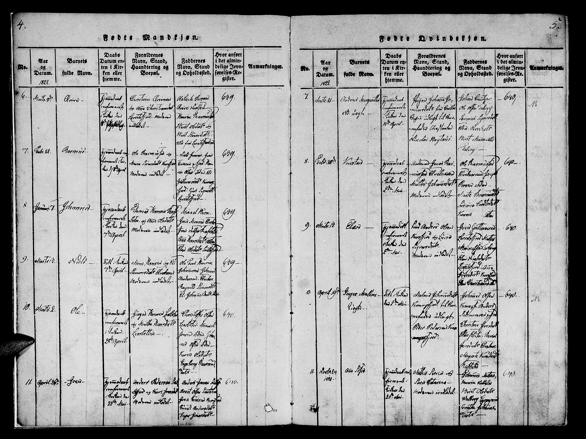 Talvik sokneprestkontor, SATØ/S-1337/H/Ha/L0008kirke: Parish register (official) no. 8, 1821-1837, p. 4-5