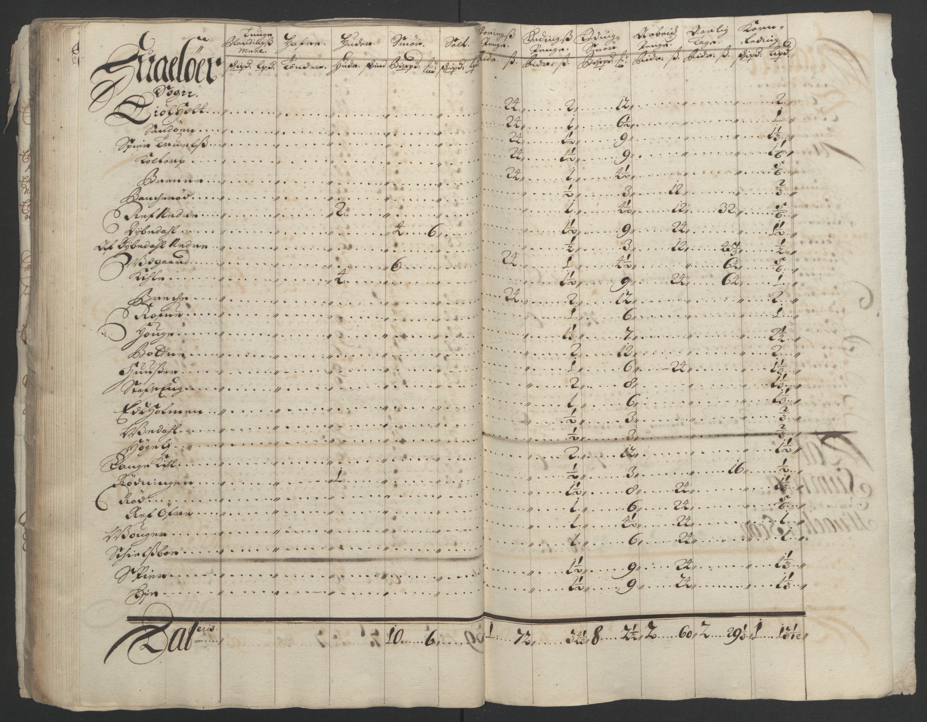 Rentekammeret inntil 1814, Reviderte regnskaper, Fogderegnskap, AV/RA-EA-4092/R03/L0121: Fogderegnskap Onsøy, Tune, Veme og Åbygge fogderi, 1694, p. 65