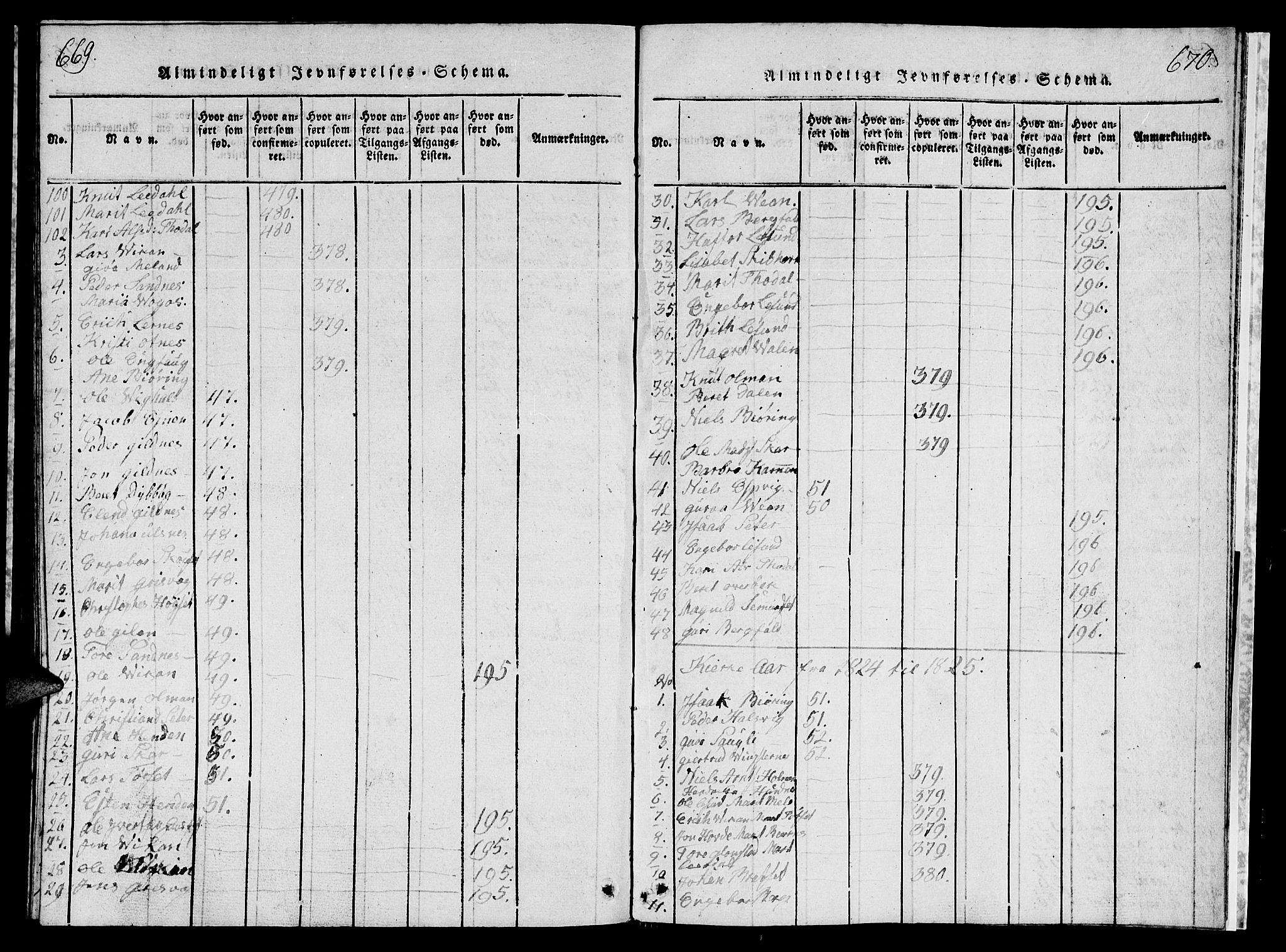 Ministerialprotokoller, klokkerbøker og fødselsregistre - Møre og Romsdal, AV/SAT-A-1454/578/L0908: Parish register (copy) no. 578C01, 1819-1837, p. 669-670