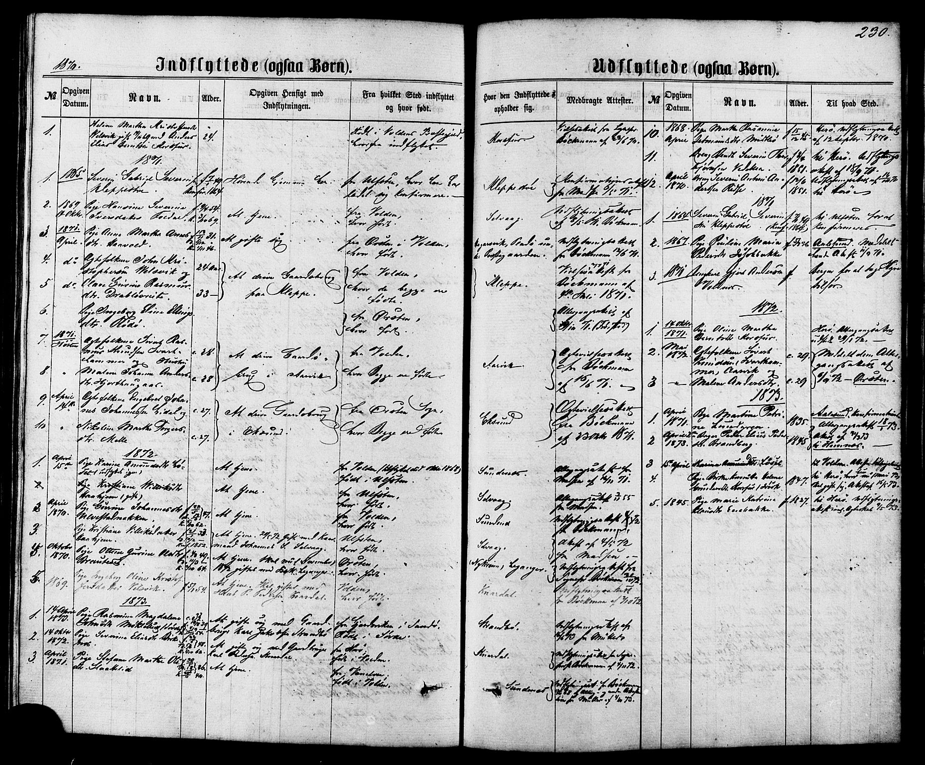 Ministerialprotokoller, klokkerbøker og fødselsregistre - Møre og Romsdal, SAT/A-1454/504/L0055: Parish register (official) no. 504A02, 1861-1884, p. 230