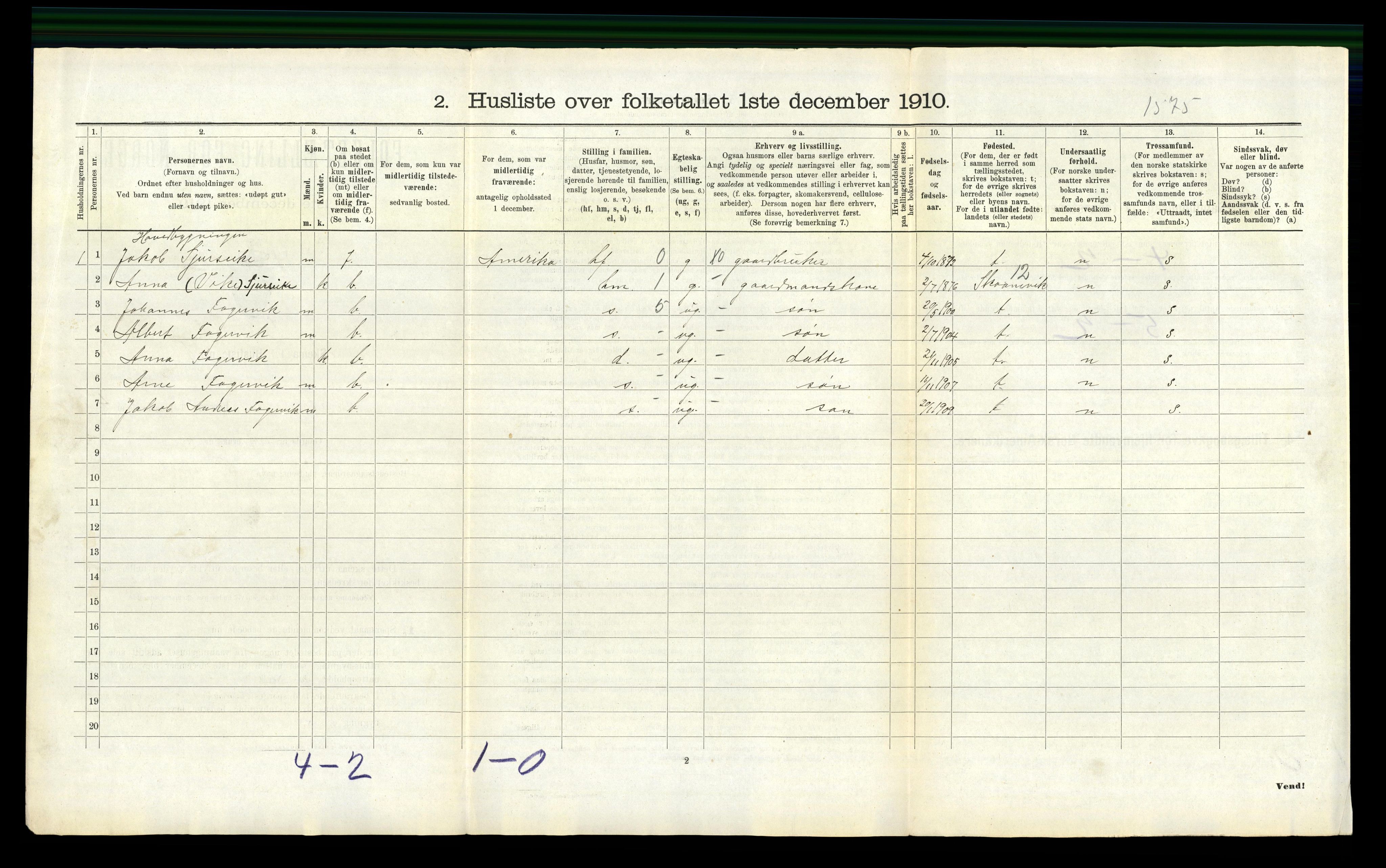 RA, 1910 census for Vats, 1910, p. 219