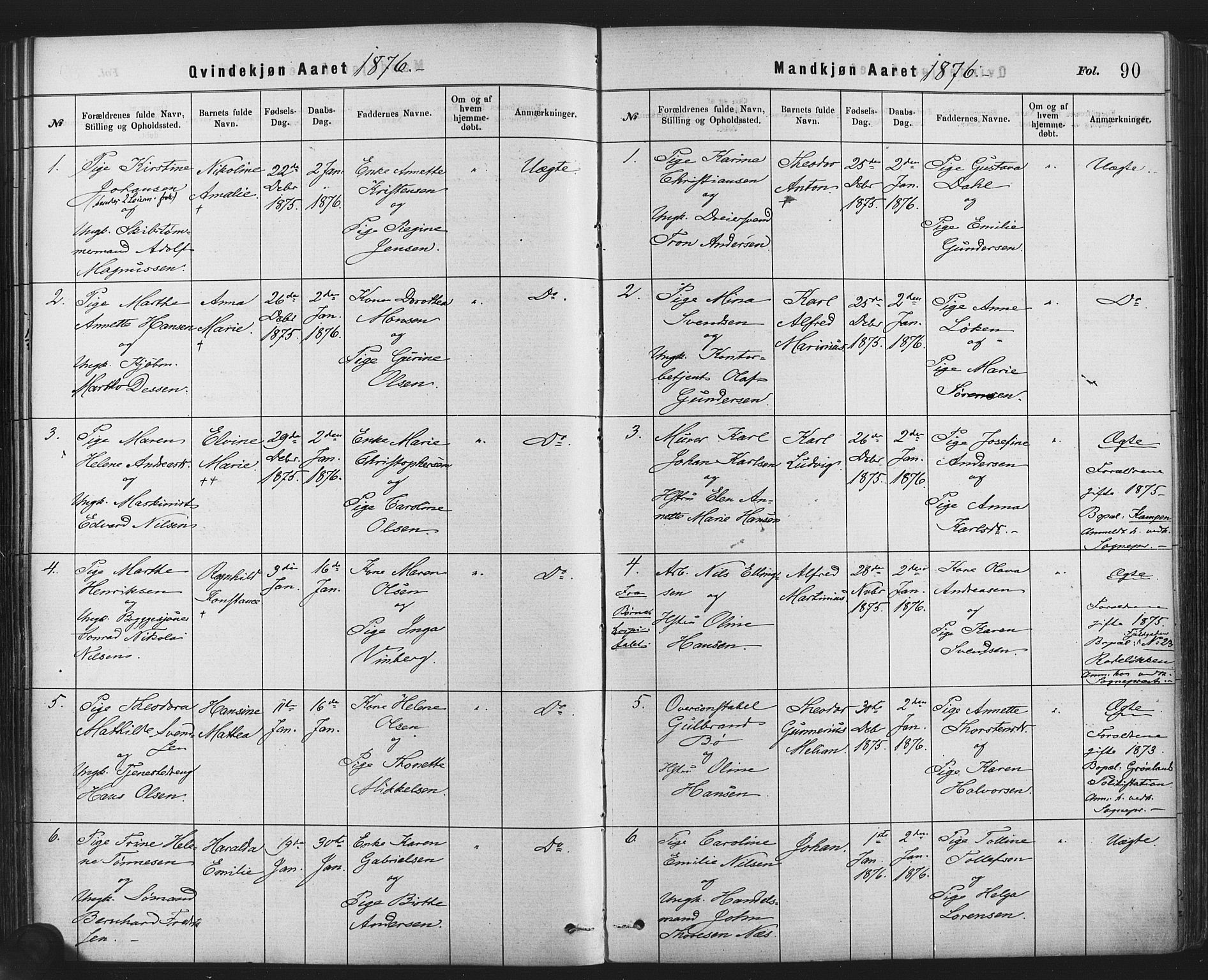 Rikshospitalet prestekontor Kirkebøker, SAO/A-10309b/F/L0006: Parish register (official) no. 6, 1871-1885, p. 90