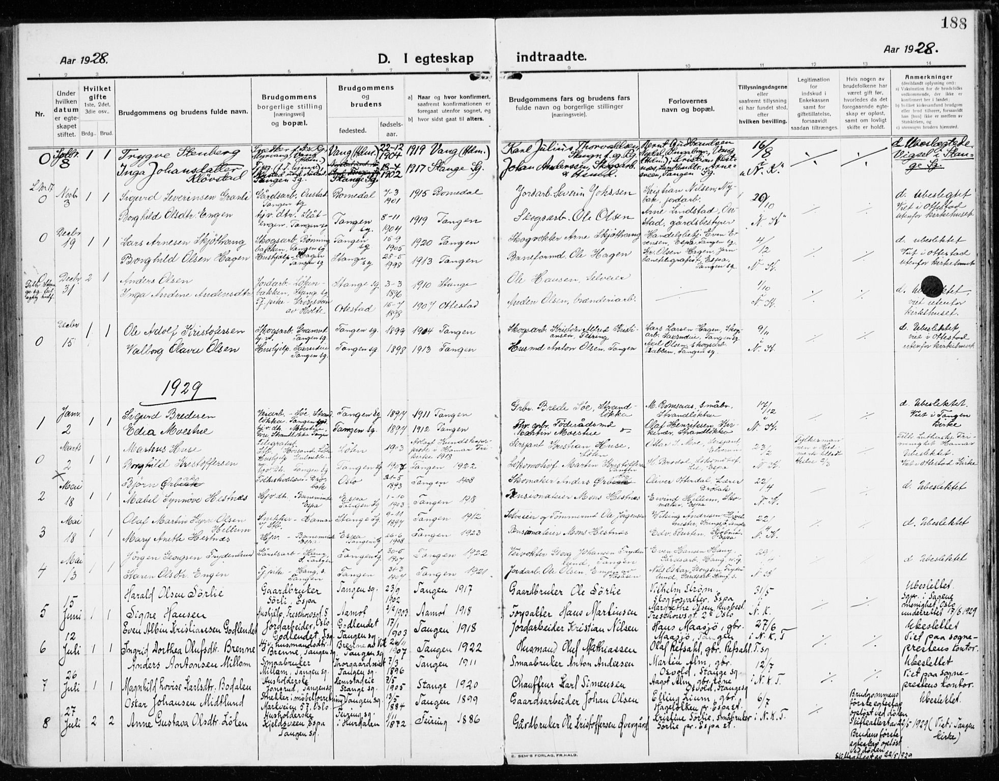 Stange prestekontor, SAH/PREST-002/K/L0025: Parish register (official) no. 25, 1921-1945, p. 188