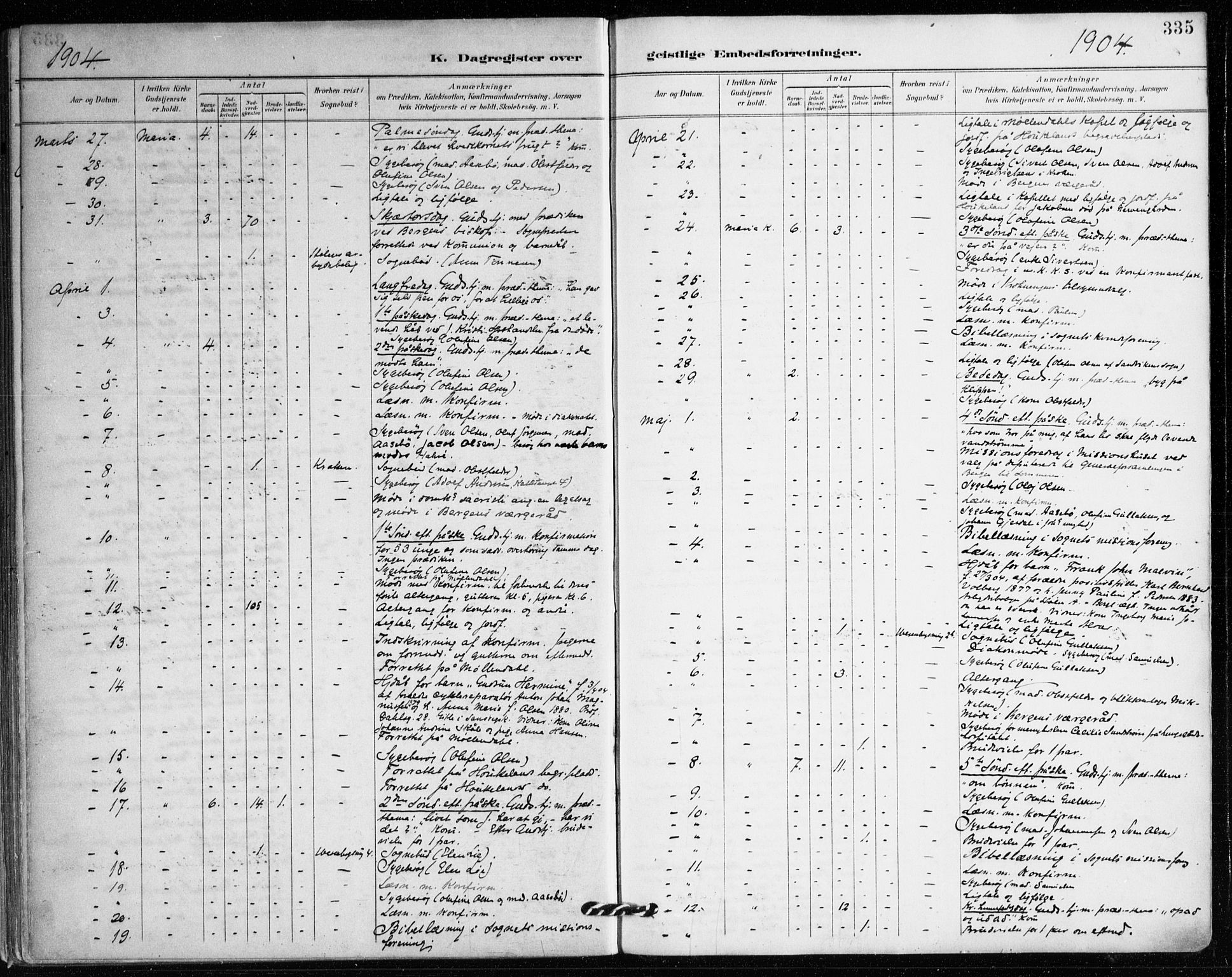 Mariakirken Sokneprestembete, AV/SAB-A-76901/H/Haa/L0008: Parish register (official) no. A 8, 1893-1942, p. 335