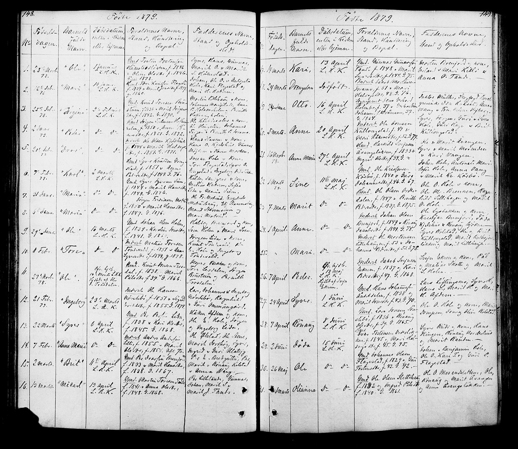 Lesja prestekontor, SAH/PREST-068/H/Ha/Hab/L0005: Parish register (copy) no. 5, 1850-1894, p. 148-149