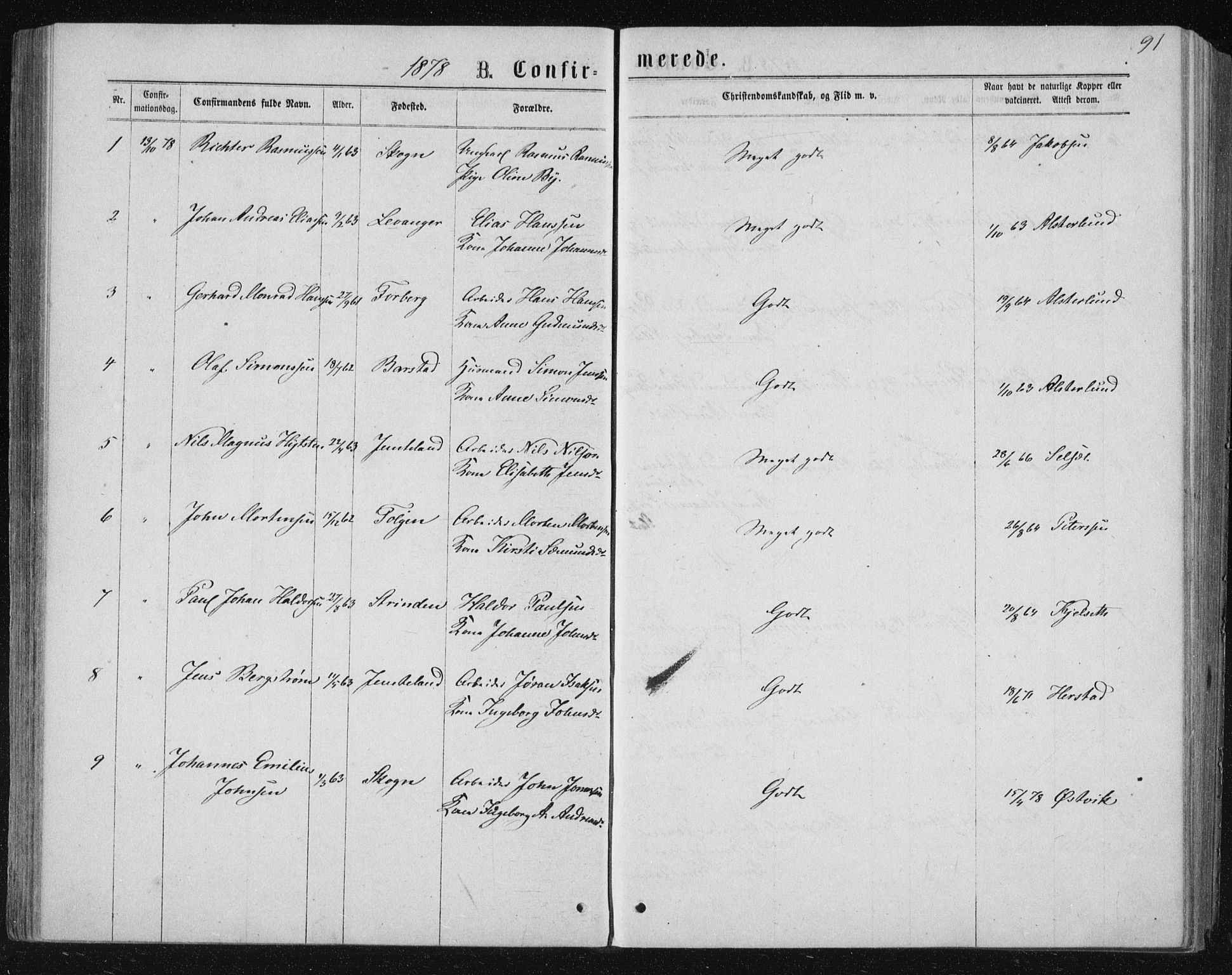 Ministerialprotokoller, klokkerbøker og fødselsregistre - Nord-Trøndelag, SAT/A-1458/722/L0219: Parish register (official) no. 722A06, 1868-1880, p. 91