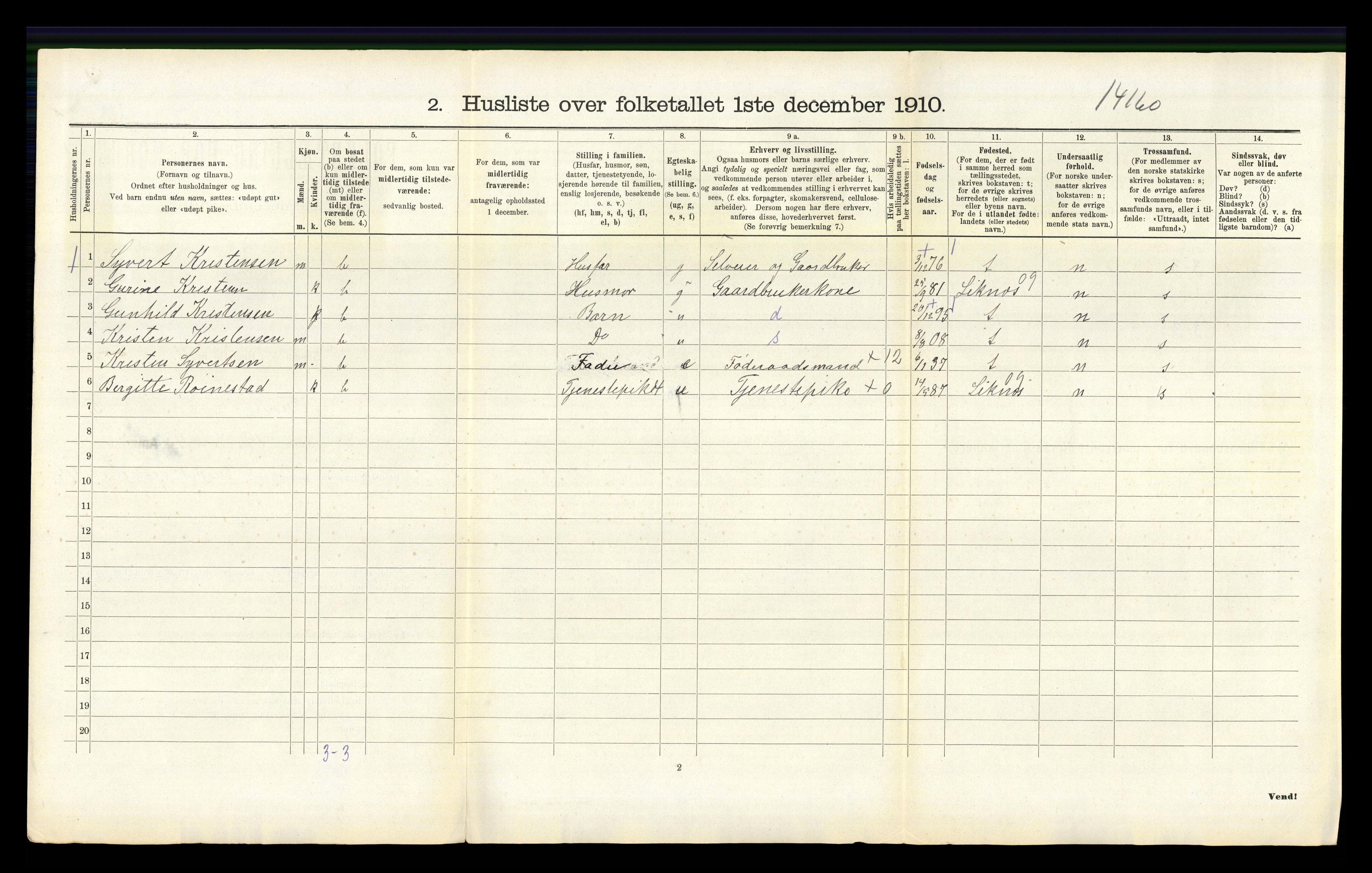 RA, 1910 census for Tveit, 1910, p. 552