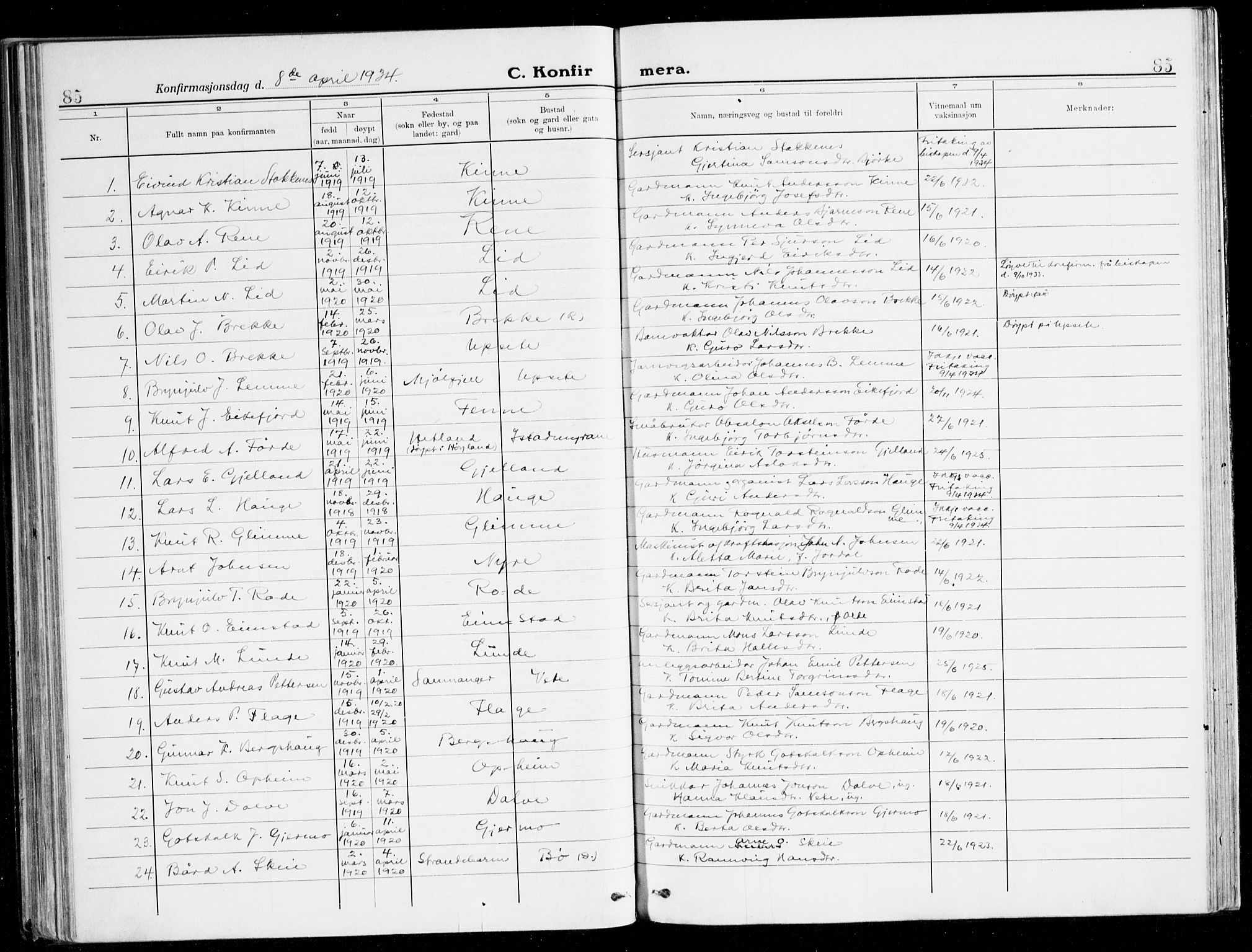 Voss sokneprestembete, AV/SAB-A-79001/H/Haa: Parish register (official) no. B 3, 1922-1942, p. 85