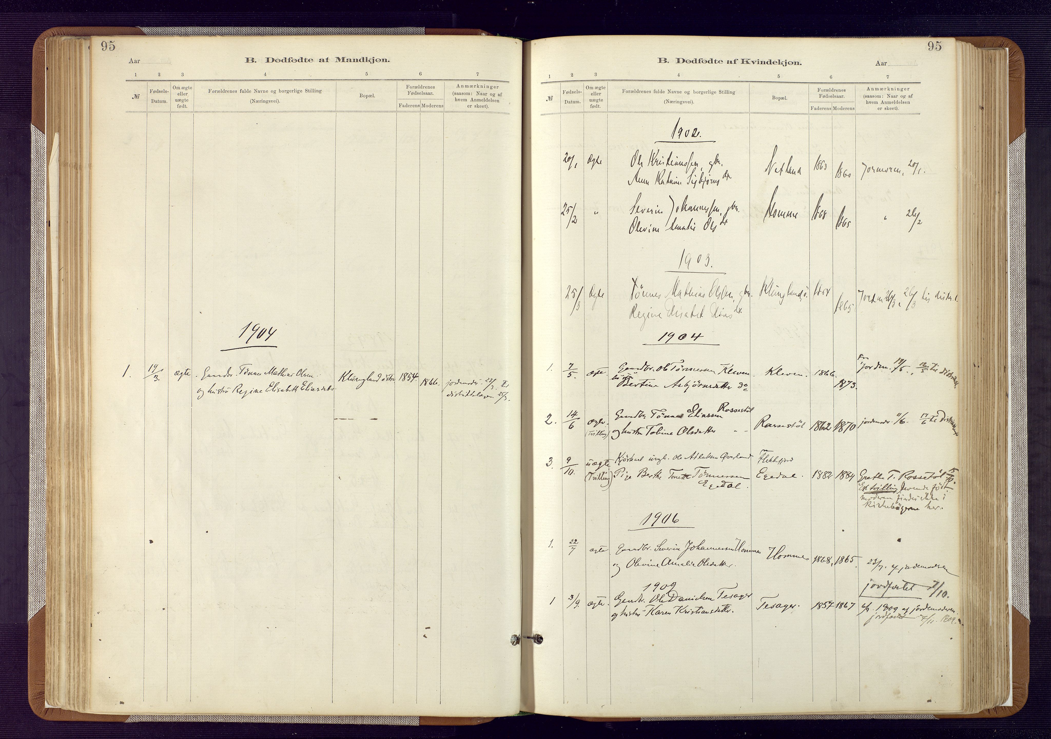 Bakke sokneprestkontor, SAK/1111-0002/F/Fa/Fab/L0003: Parish register (official) no. A 3, 1884-1921, p. 95