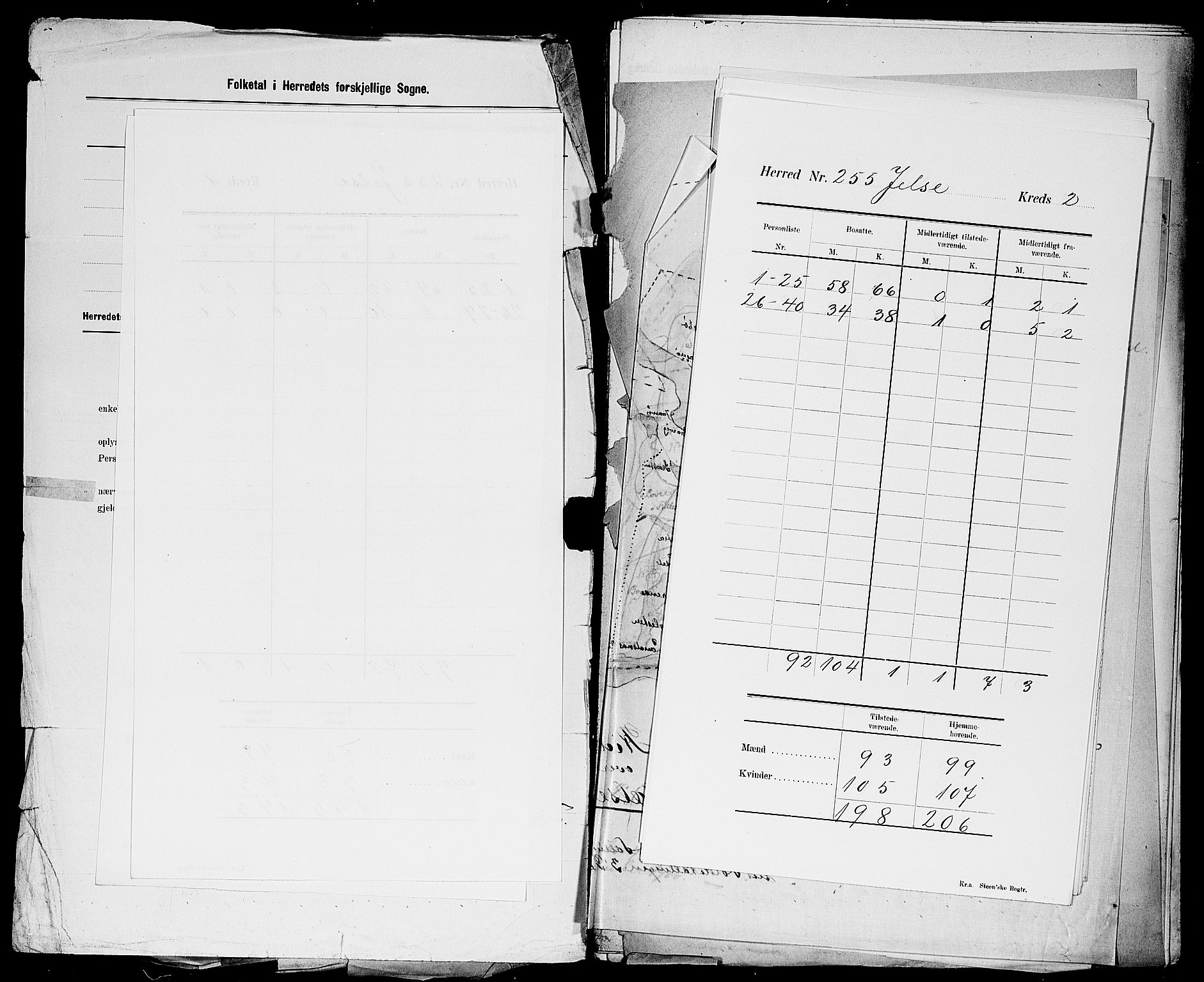 SAST, 1900 census for Jelsa, 1900, p. 5