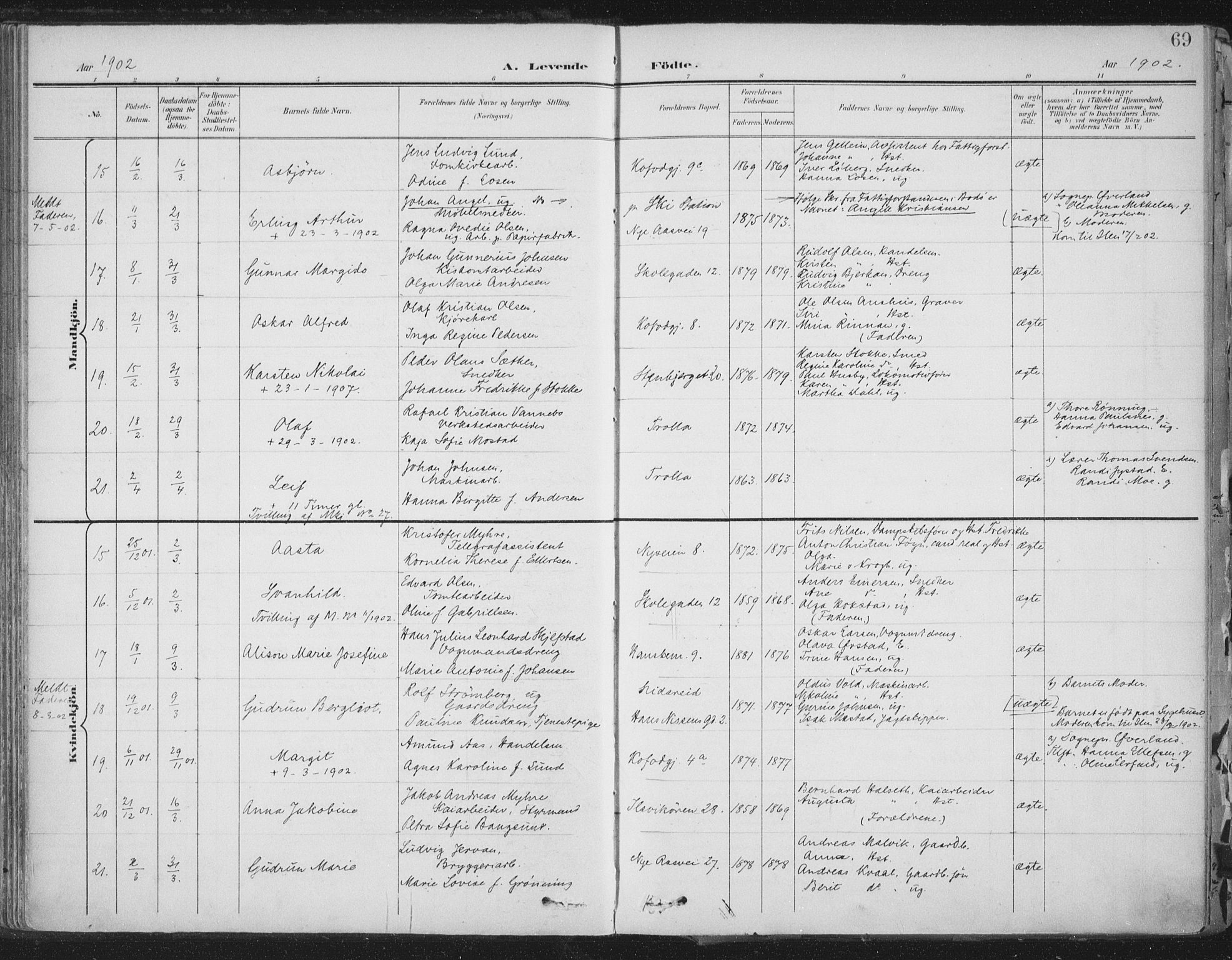 Ministerialprotokoller, klokkerbøker og fødselsregistre - Sør-Trøndelag, SAT/A-1456/603/L0167: Parish register (official) no. 603A06, 1896-1932, p. 69