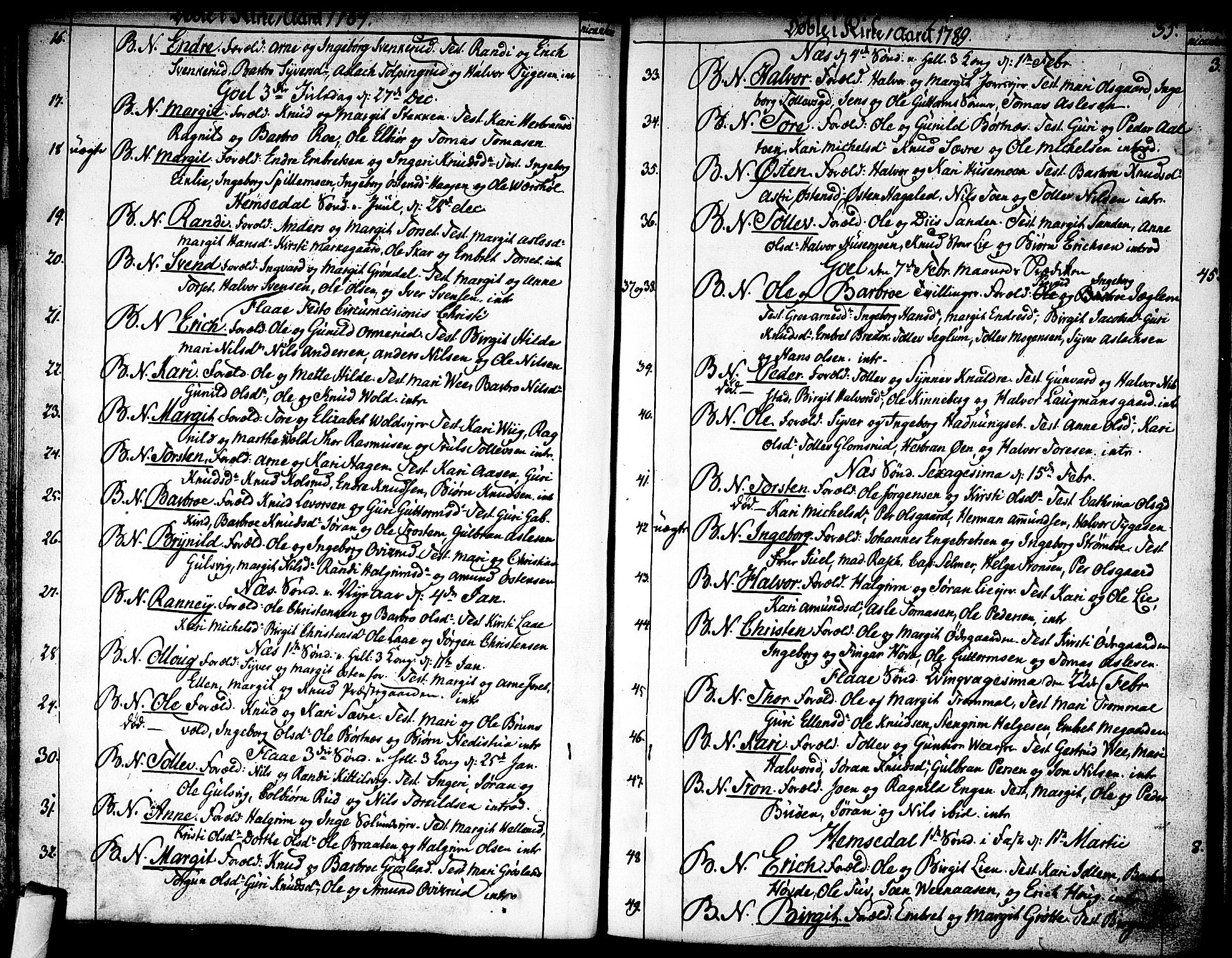 Nes kirkebøker, SAKO/A-236/F/Fa/L0005: Parish register (official) no. 5, 1787-1807, p. 34-35
