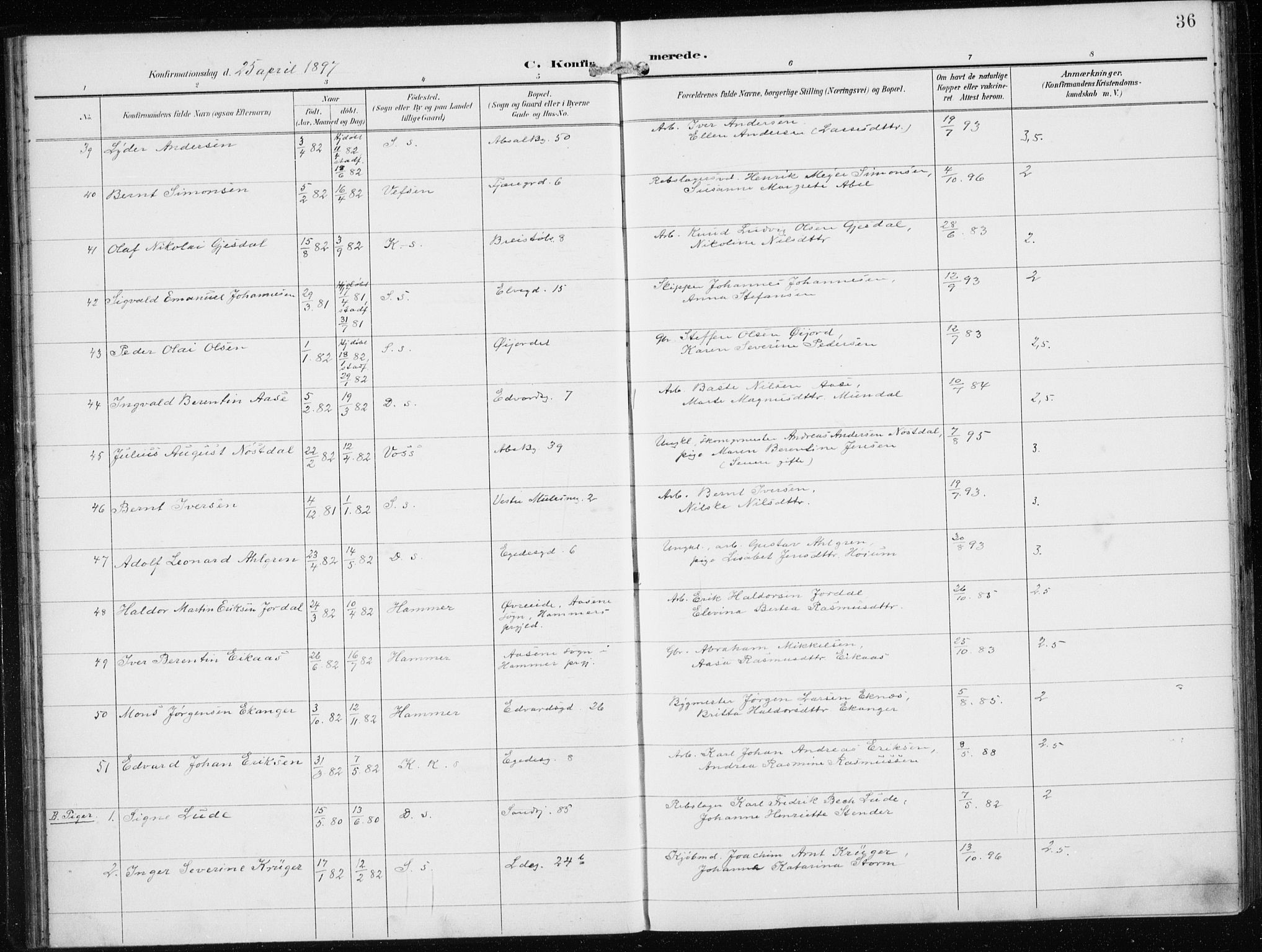 Sandviken Sokneprestembete, AV/SAB-A-77601/H/Ha/L0010: Parish register (official) no. C 1, 1895-1905, p. 36