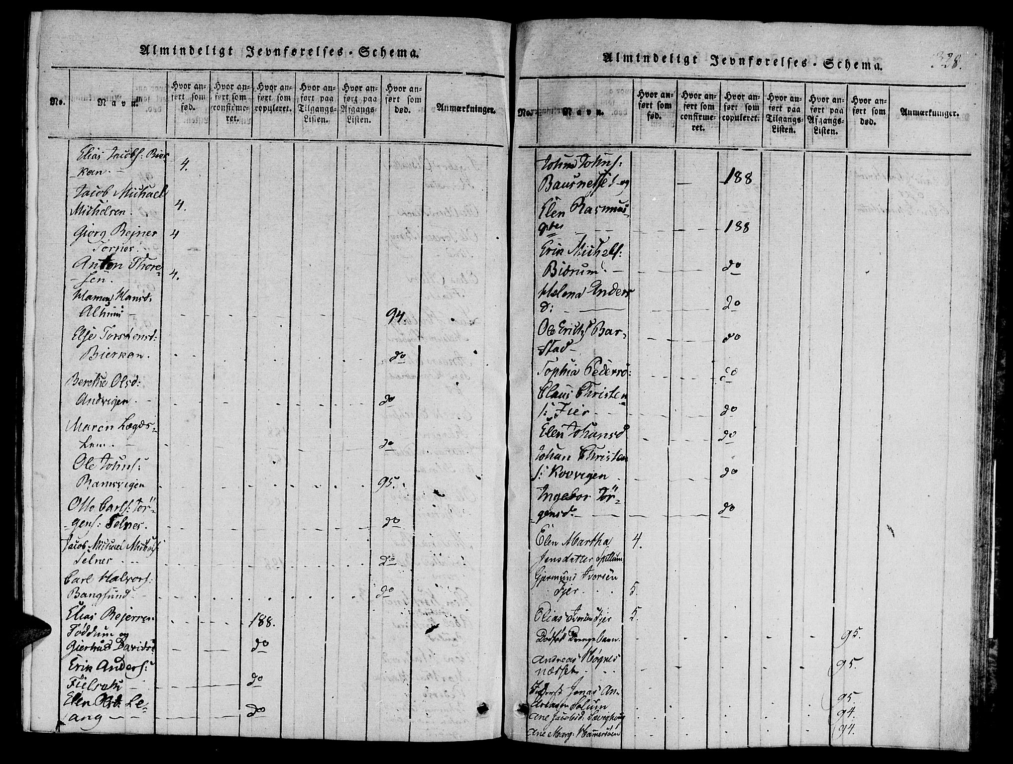 Ministerialprotokoller, klokkerbøker og fødselsregistre - Nord-Trøndelag, SAT/A-1458/770/L0588: Parish register (official) no. 770A02, 1819-1823, p. 328