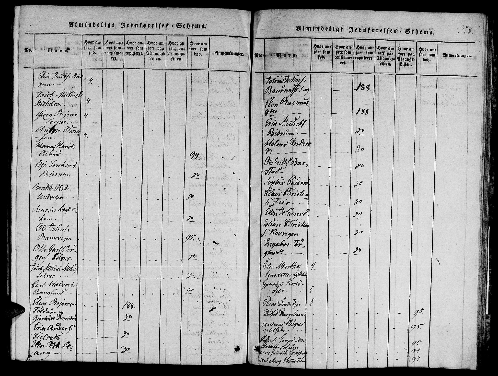 Ministerialprotokoller, klokkerbøker og fødselsregistre - Nord-Trøndelag, AV/SAT-A-1458/770/L0588: Parish register (official) no. 770A02, 1819-1823, p. 328