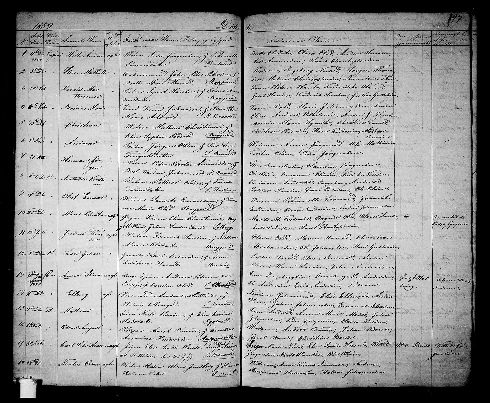 Borre kirkebøker, SAKO/A-338/G/Ga/L0002: Parish register (copy) no. I 2, 1852-1871, p. 97