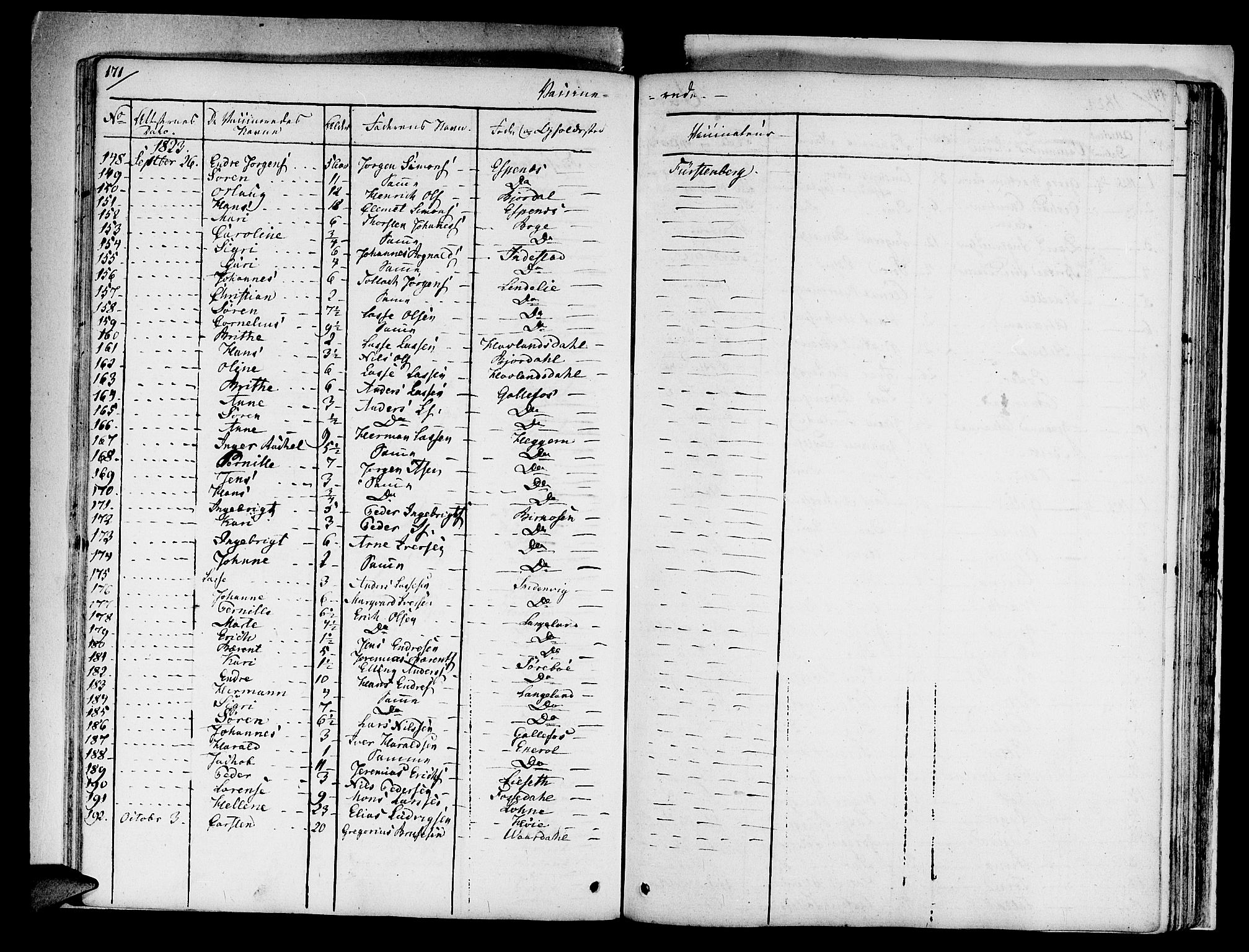 Fjaler sokneprestembete, AV/SAB-A-79801/H/Haa/Haaa/L0005: Parish register (official) no. A 5, 1821-1835, p. 171