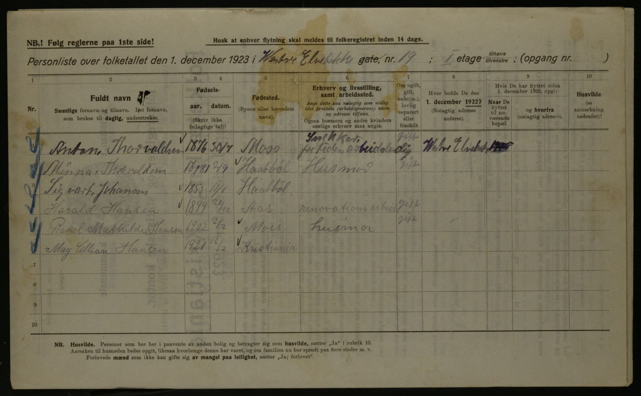 OBA, Municipal Census 1923 for Kristiania, 1923, p. 135381