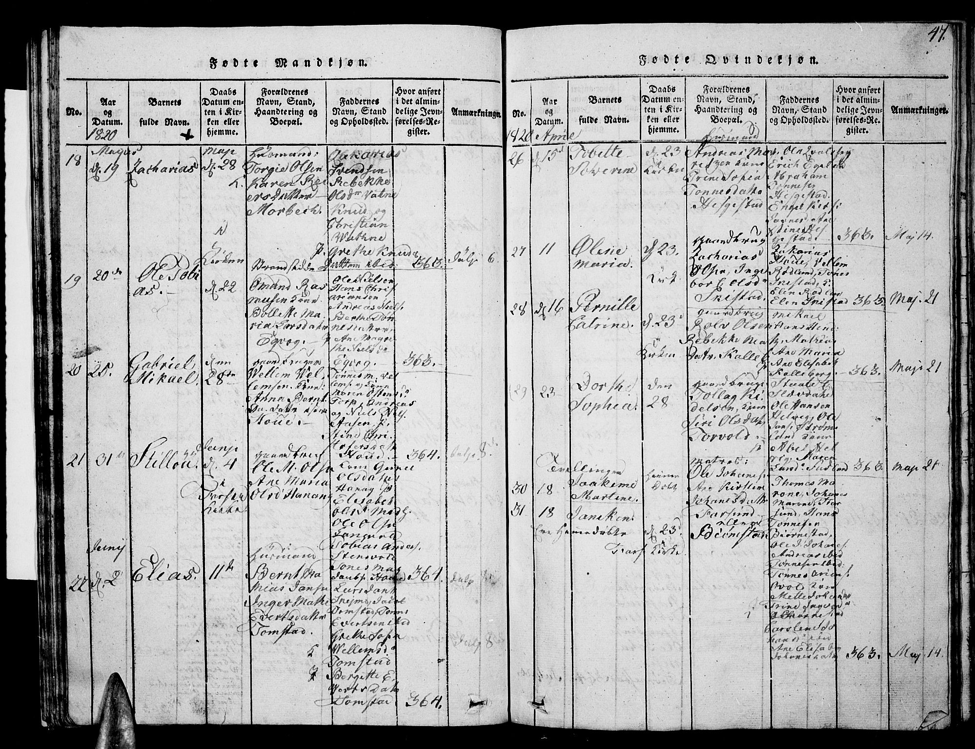 Lista sokneprestkontor, AV/SAK-1111-0027/F/Fb/L0001: Parish register (copy) no. B 1, 1816-1832, p. 47