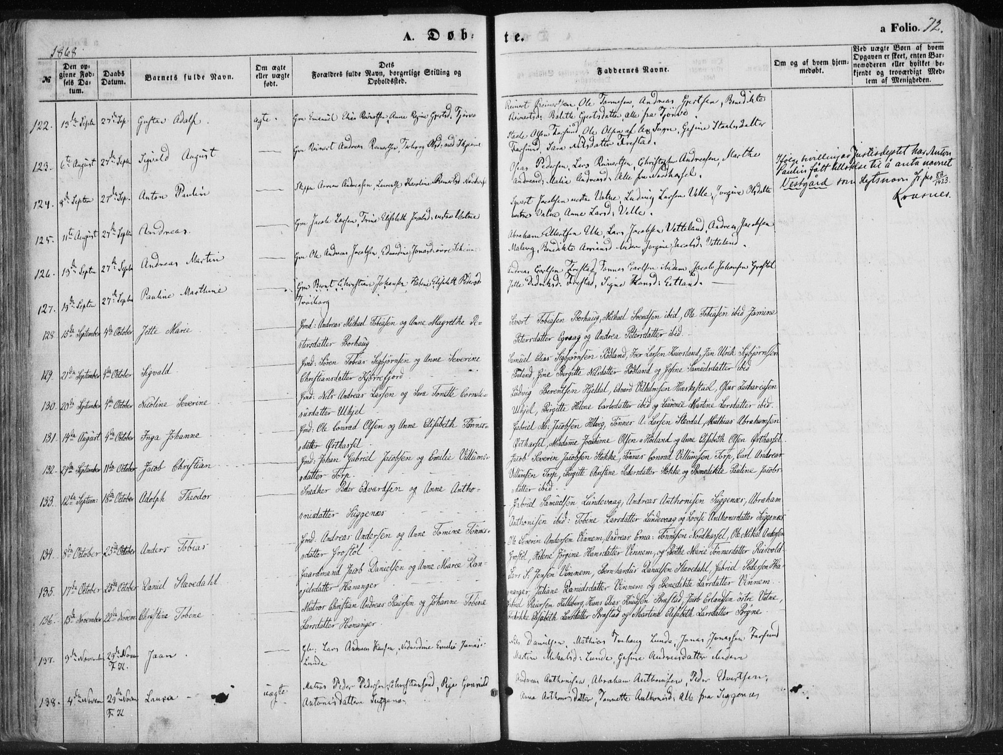 Lista sokneprestkontor, SAK/1111-0027/F/Fa/L0011: Parish register (official) no. A 11, 1861-1878, p. 72