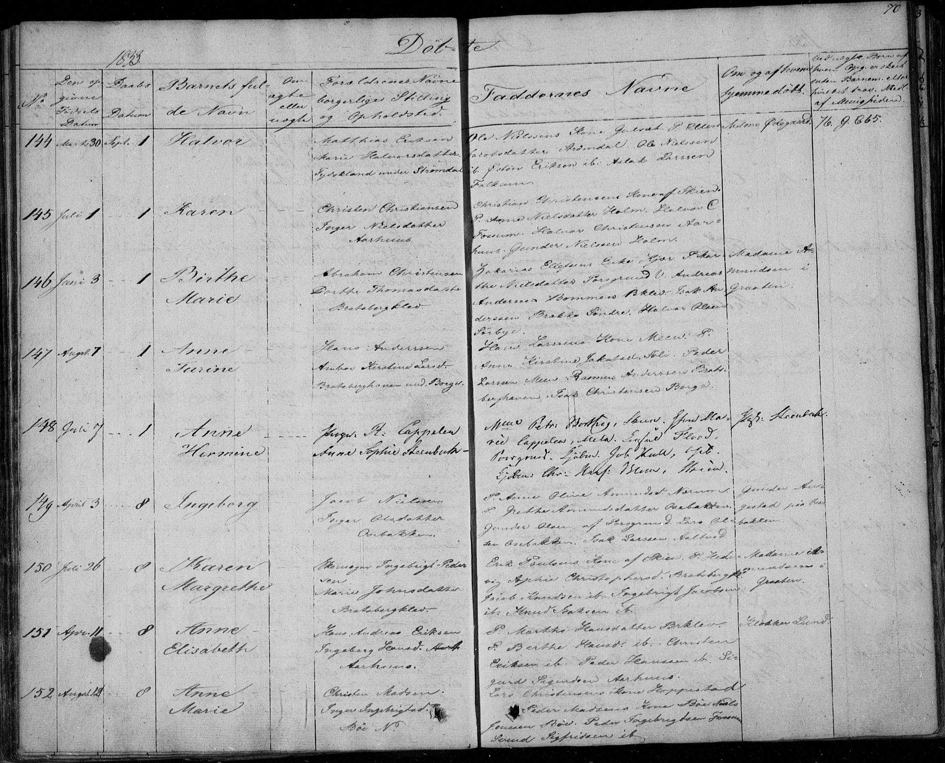 Gjerpen kirkebøker, AV/SAKO-A-265/F/Fa/L0006: Parish register (official) no. I 6, 1829-1834, p. 70