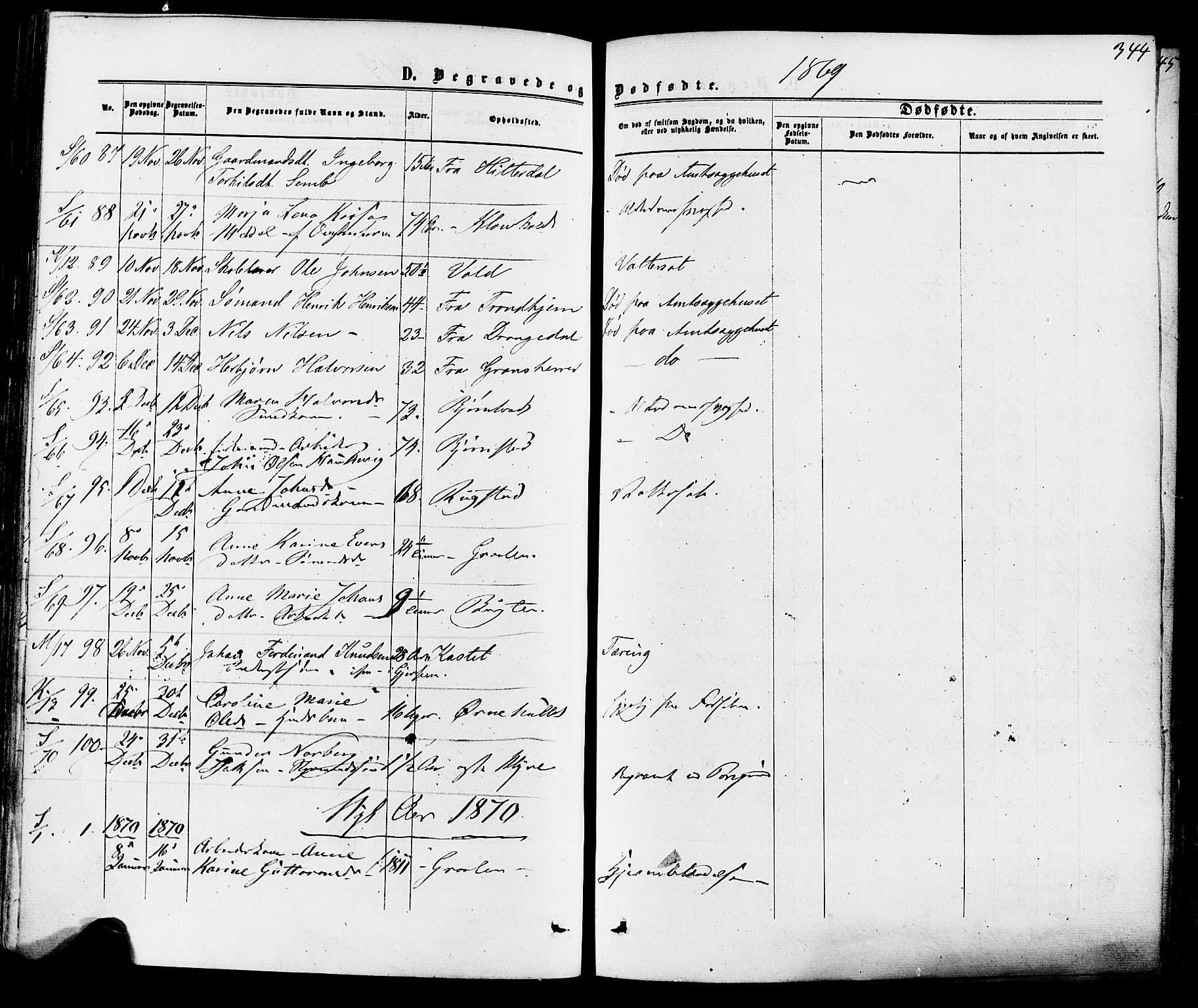 Solum kirkebøker, AV/SAKO-A-306/F/Fa/L0008: Parish register (official) no. I 8, 1865-1876, p. 344