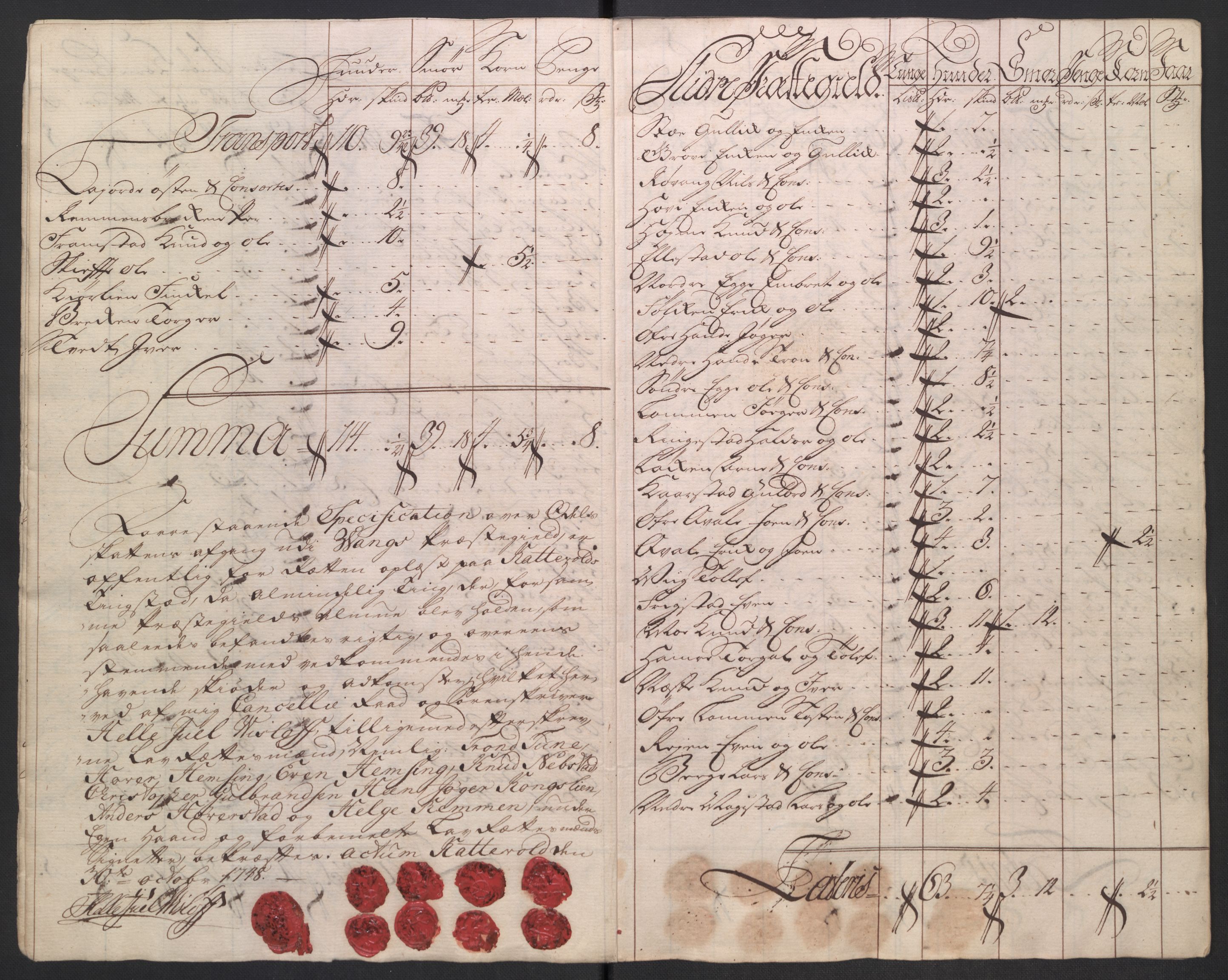 Rentekammeret inntil 1814, Reviderte regnskaper, Fogderegnskap, AV/RA-EA-4092/R18/L1346: Fogderegnskap Hadeland, Toten og Valdres, 1747-1748, p. 411