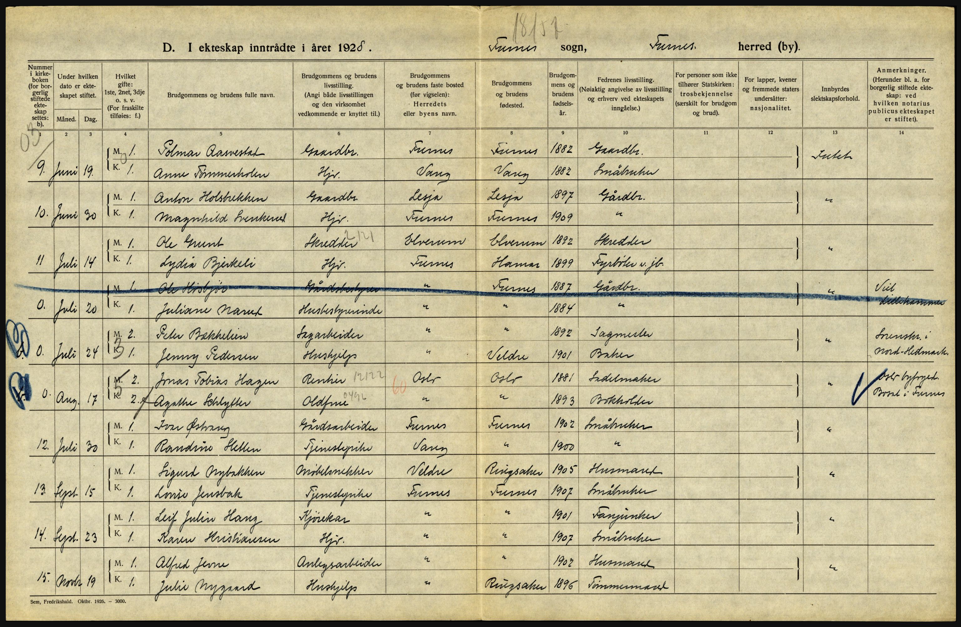 Statistisk sentralbyrå, Sosiodemografiske emner, Befolkning, AV/RA-S-2228/D/Df/Dfc/Dfch/L0011: Hedmark, 1928, p. 304