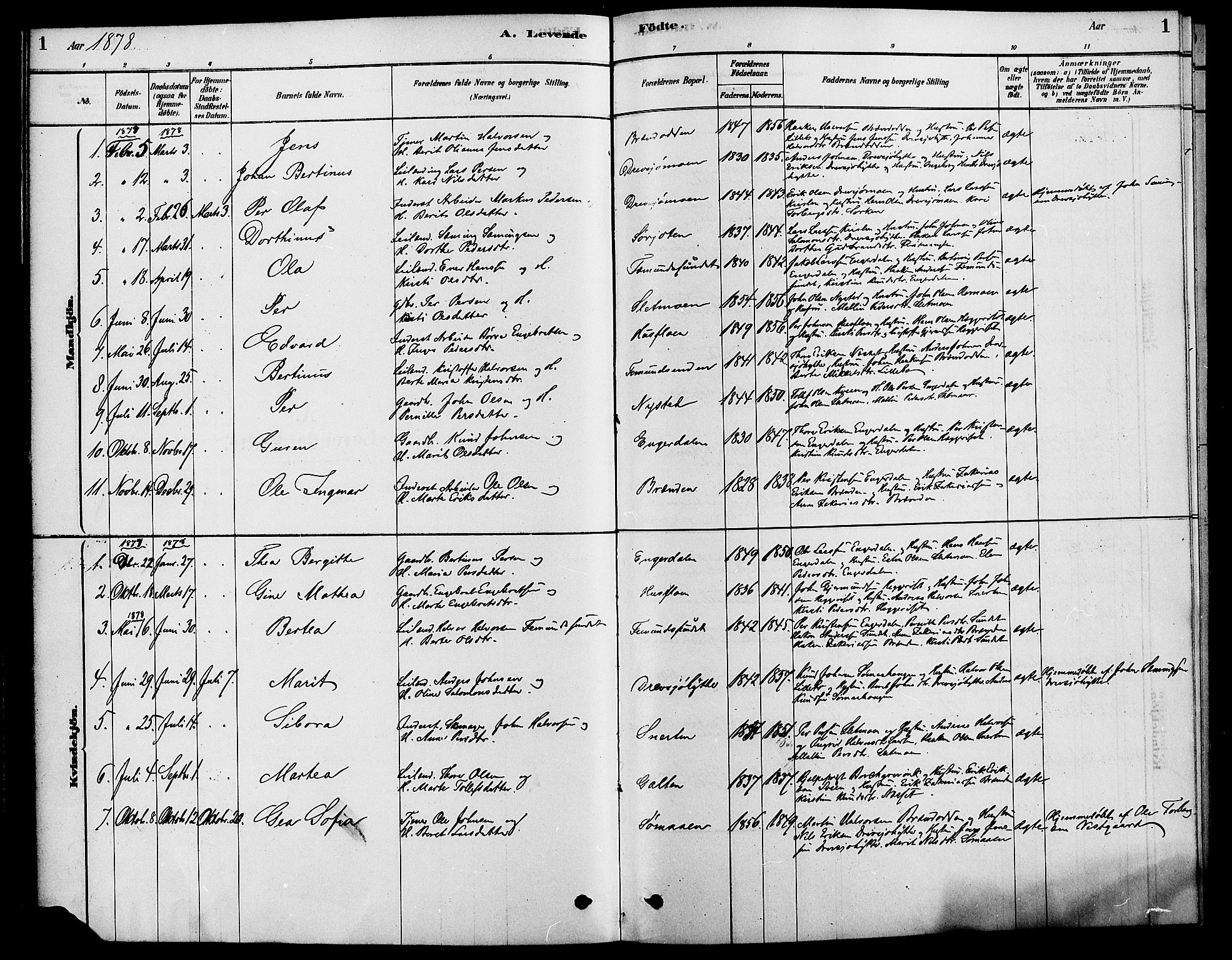 Rendalen prestekontor, AV/SAH-PREST-054/H/Ha/Haa/L0007: Parish register (official) no. 7, 1878-1898, p. 1
